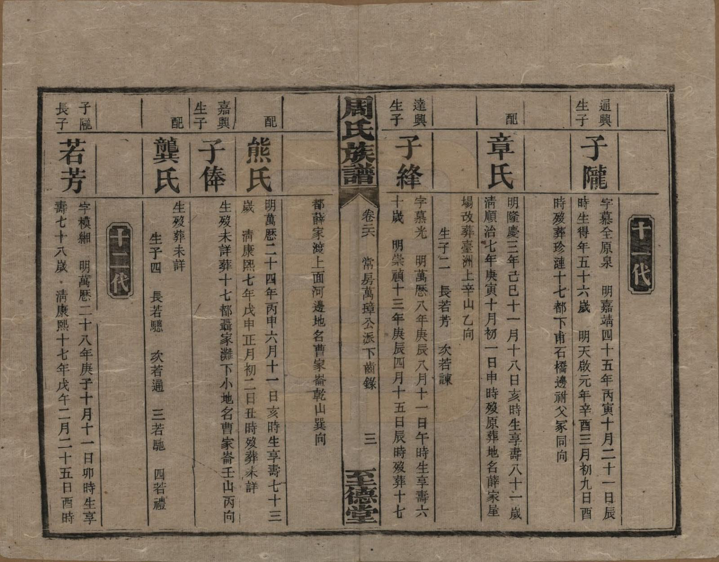 GTJP2277.周.湖南湘乡.薛渡周氏三修族谱.民国11年(1922)_026.pdf_第3页