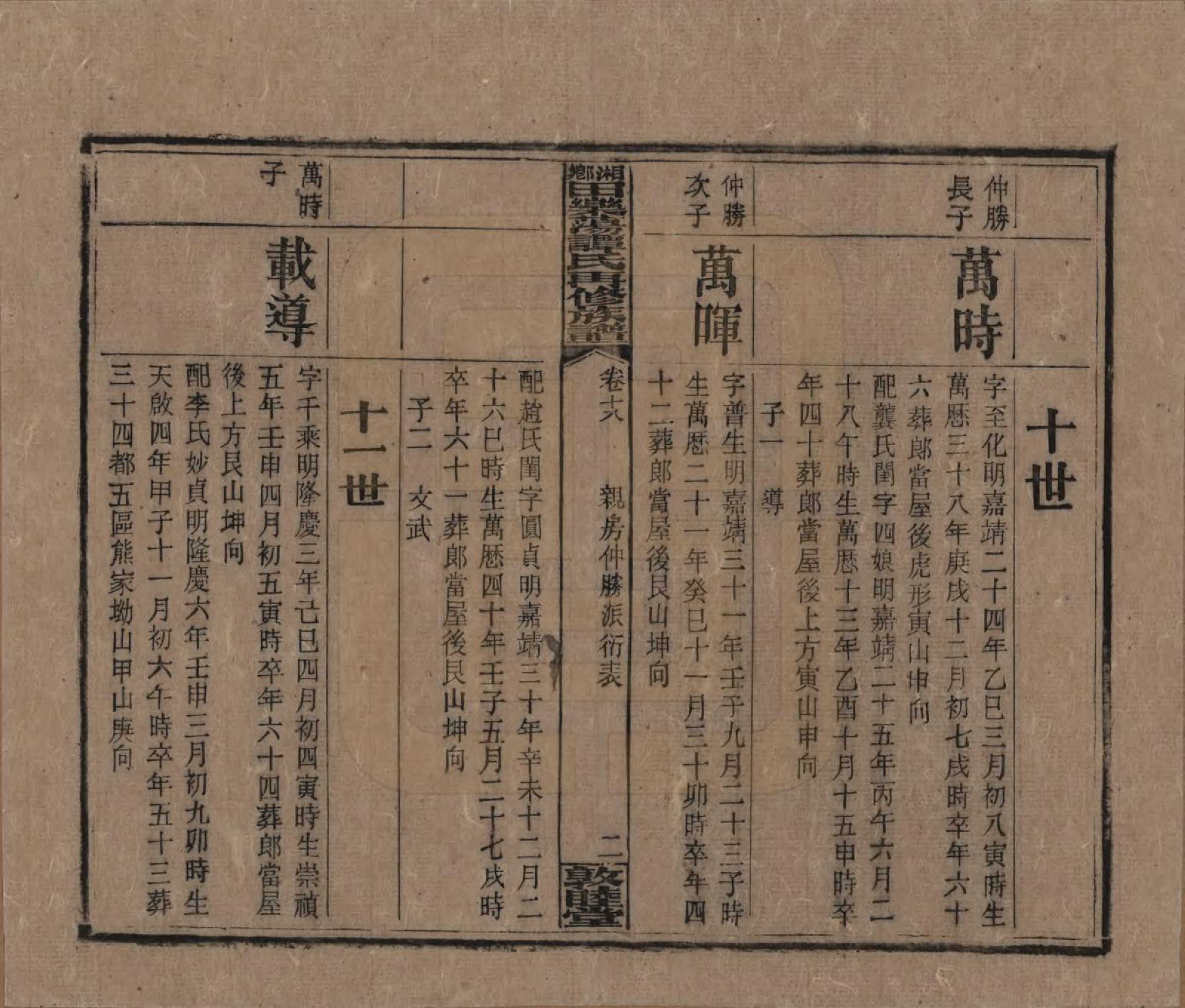 GTJP1375.谭.湖南湘潭.湘乡田乐荡谭氏再修族谱.民国13年（1924）_018.pdf_第2页