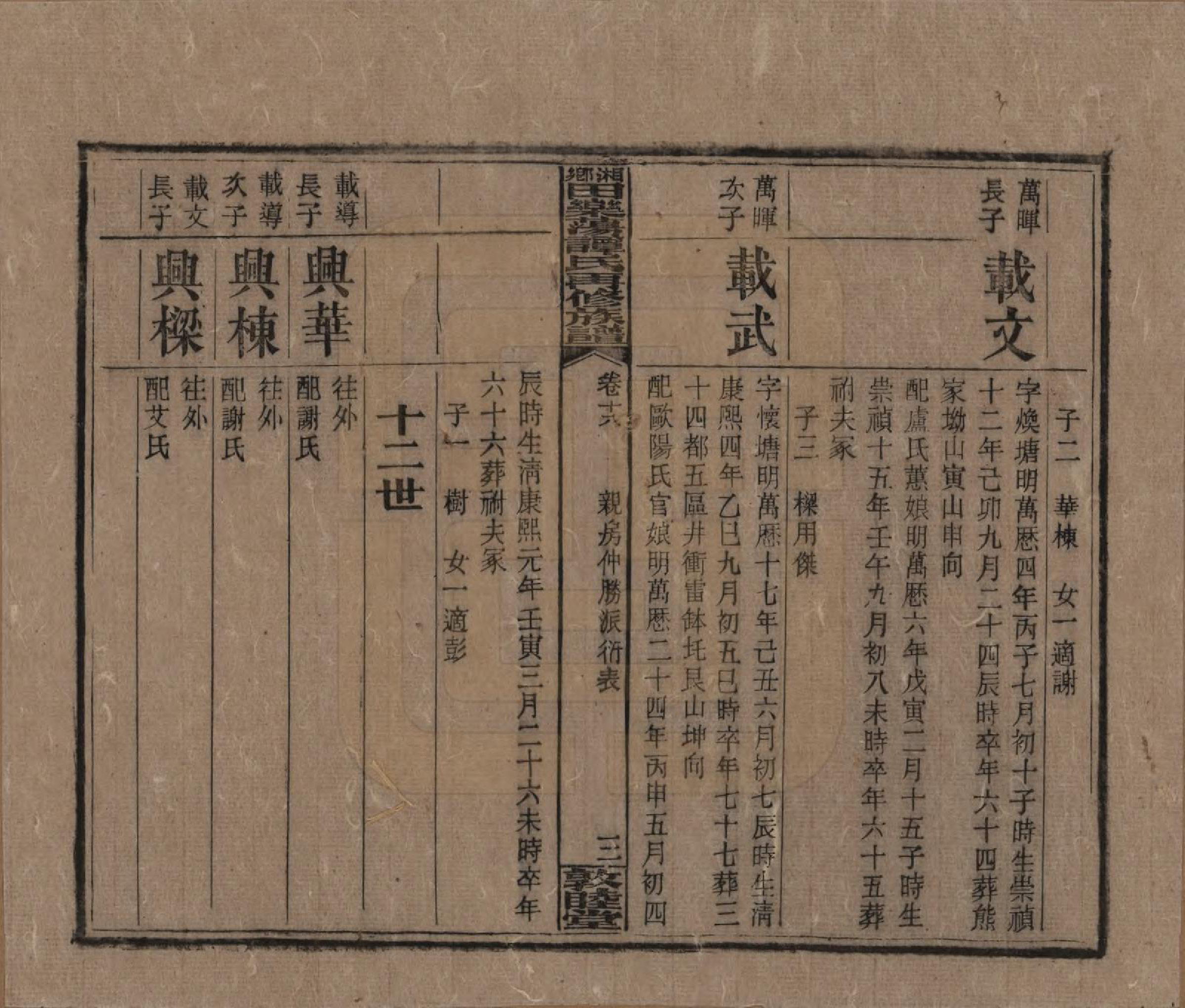 GTJP1375.谭.湖南湘潭.湘乡田乐荡谭氏再修族谱.民国13年（1924）_018.pdf_第3页