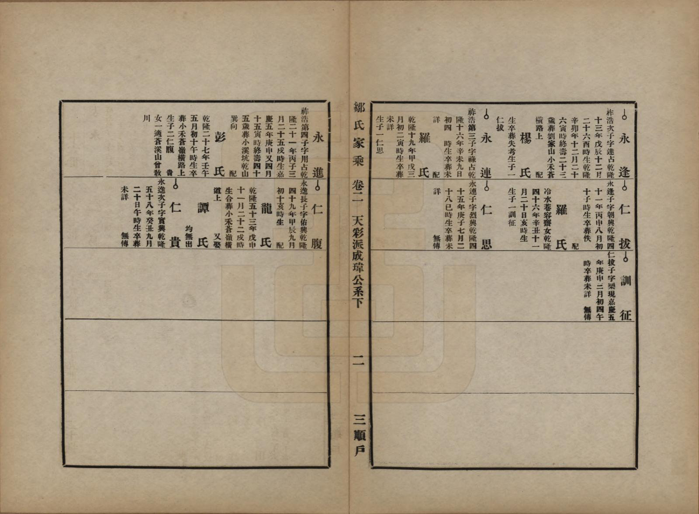 GTJP2377.邹.湖南邵州.邹氏家谱.民国四年（1915）_002.pdf_第2页