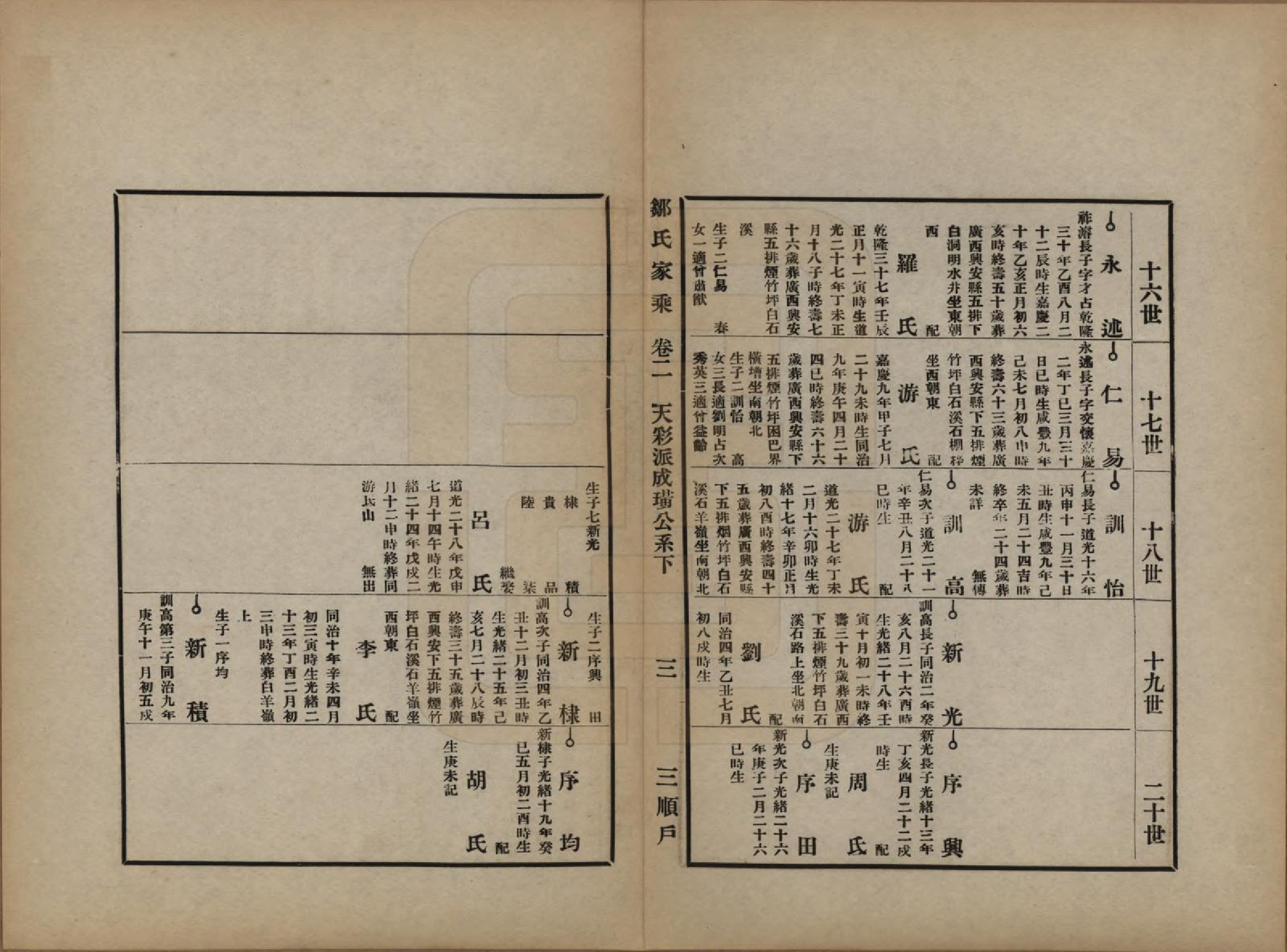 GTJP2377.邹.湖南邵州.邹氏家谱.民国四年（1915）_002.pdf_第3页