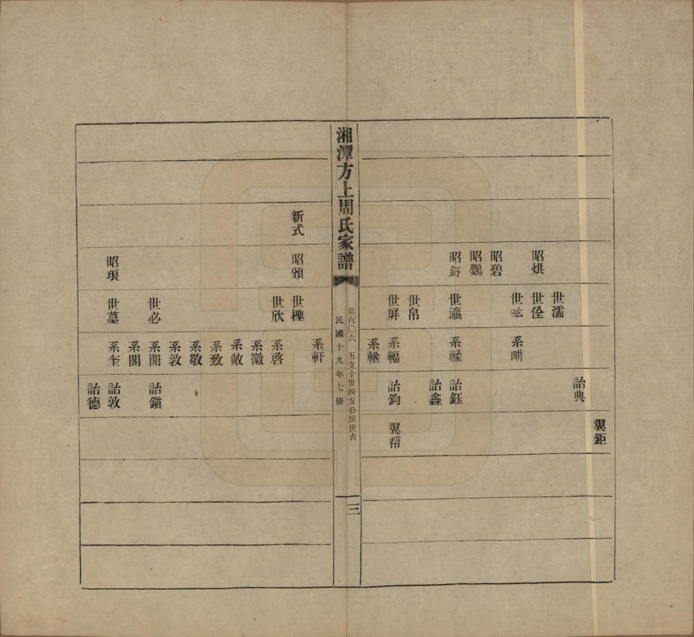 GTJP2306.周.湖南湘潭.湘潭方上周氏七修家谱一百六十六卷.民国十九年（1930）_106.pdf_第3页