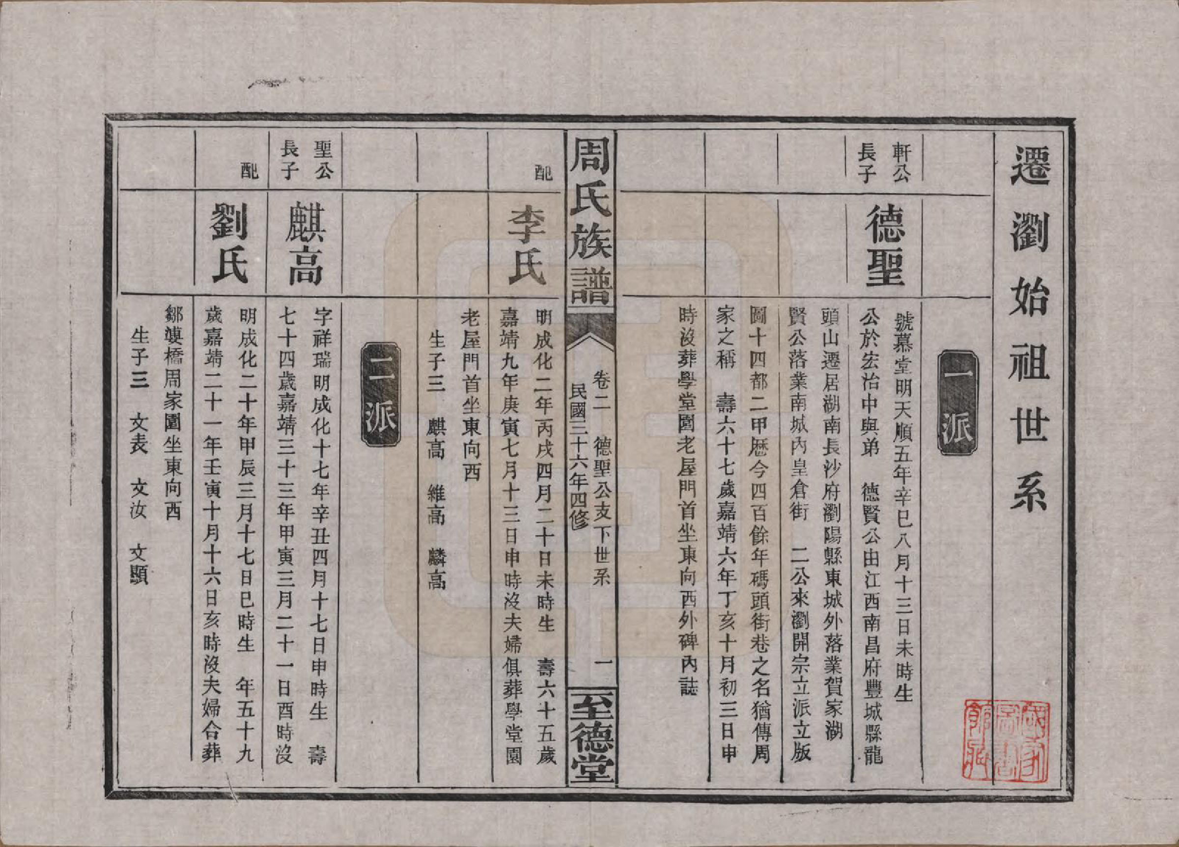 GTJP2288.周.湖南浏阳.金江周氏族谱.民国37年[1948]_002.pdf_第1页