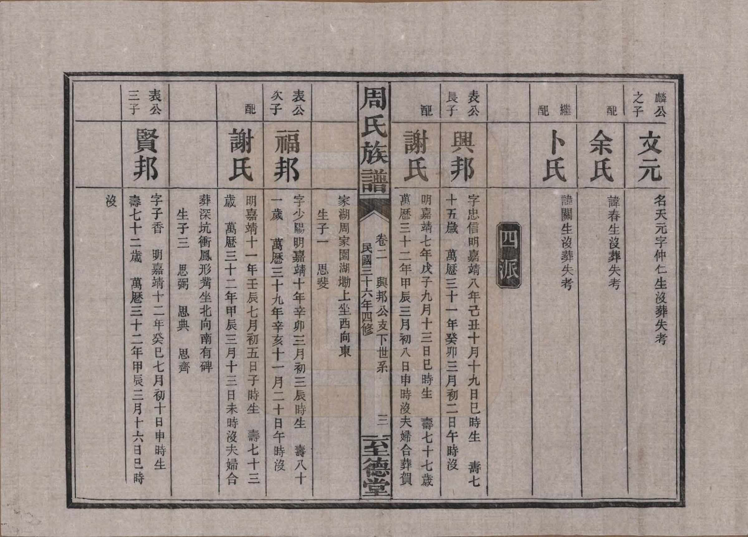 GTJP2288.周.湖南浏阳.金江周氏族谱.民国37年[1948]_002.pdf_第3页