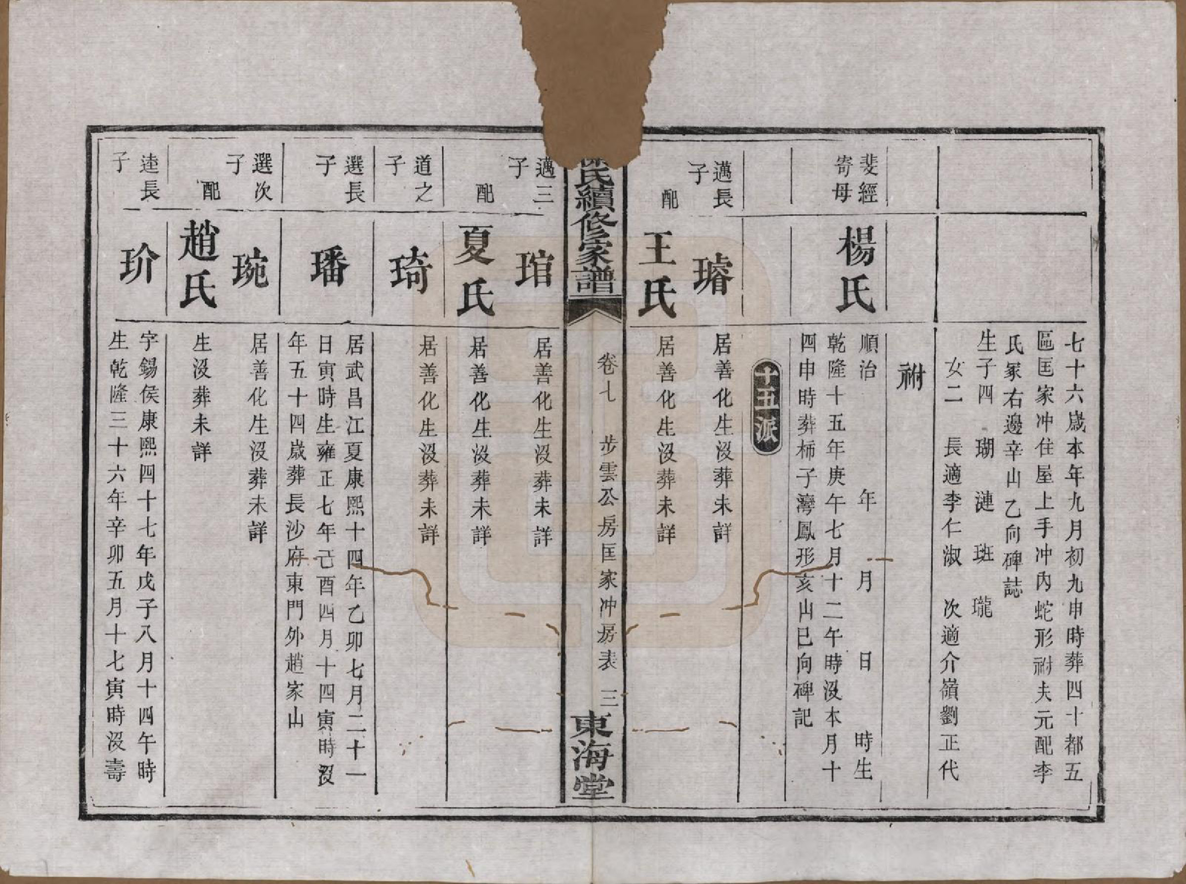 GTJP1881.徐.湖南.徐氏三修族谱七卷卷首一卷.清末_007.pdf_第3页