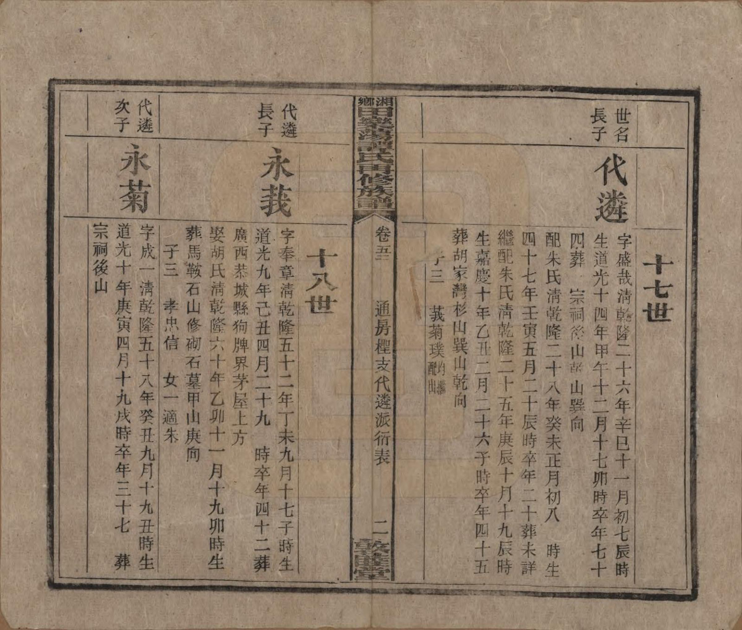 GTJP1375.谭.湖南湘潭.湘乡田乐荡谭氏再修族谱.民国13年（1924）_052.pdf_第2页