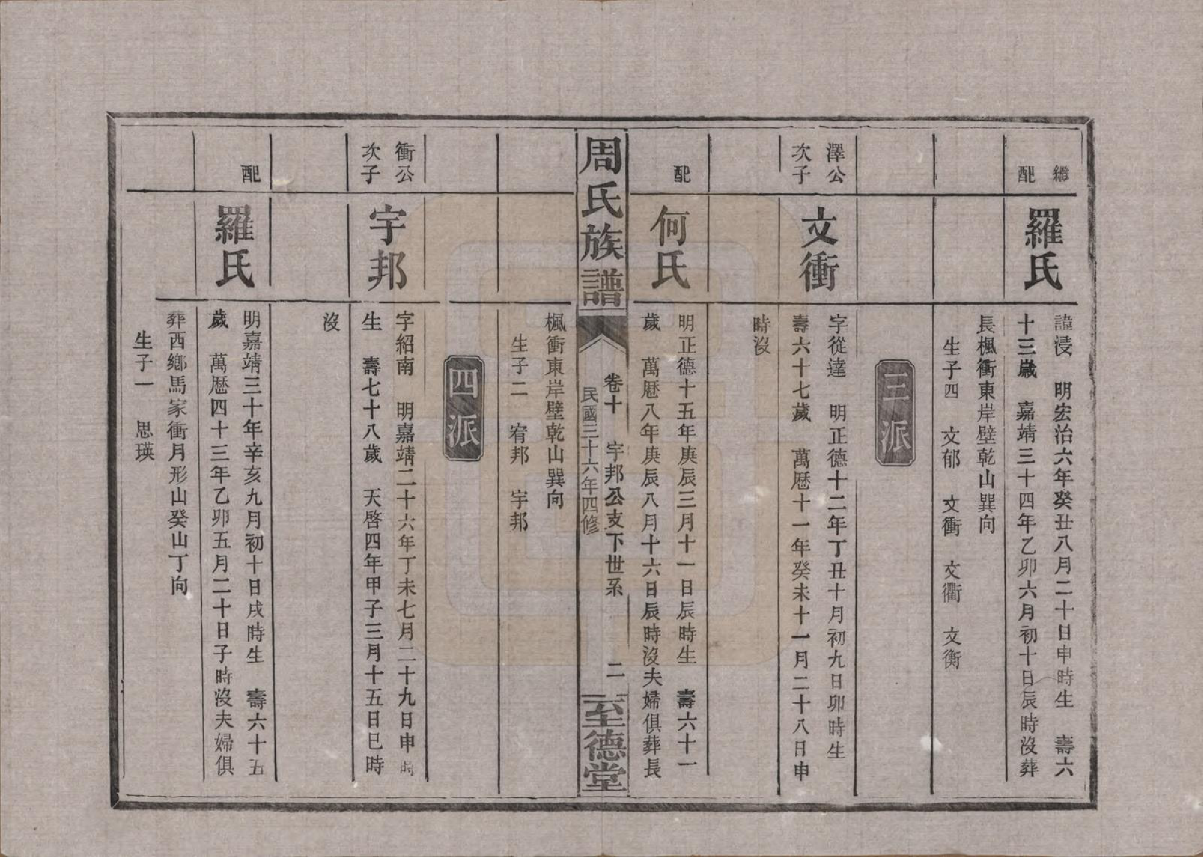 GTJP2288.周.湖南浏阳.金江周氏族谱.民国37年[1948]_010.pdf_第2页