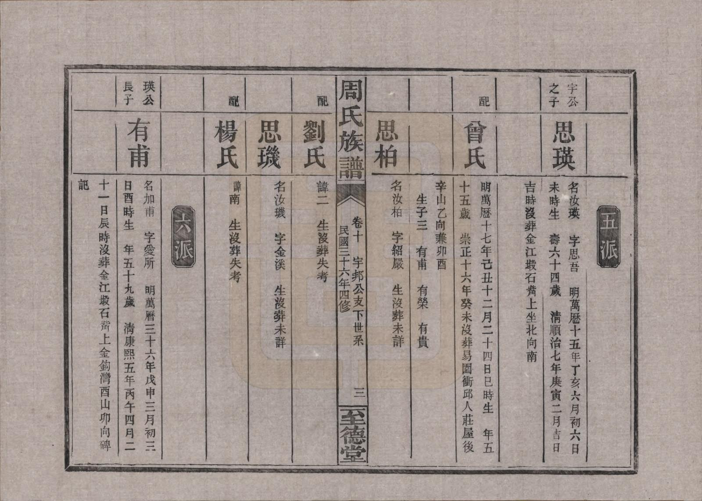 GTJP2288.周.湖南浏阳.金江周氏族谱.民国37年[1948]_010.pdf_第3页