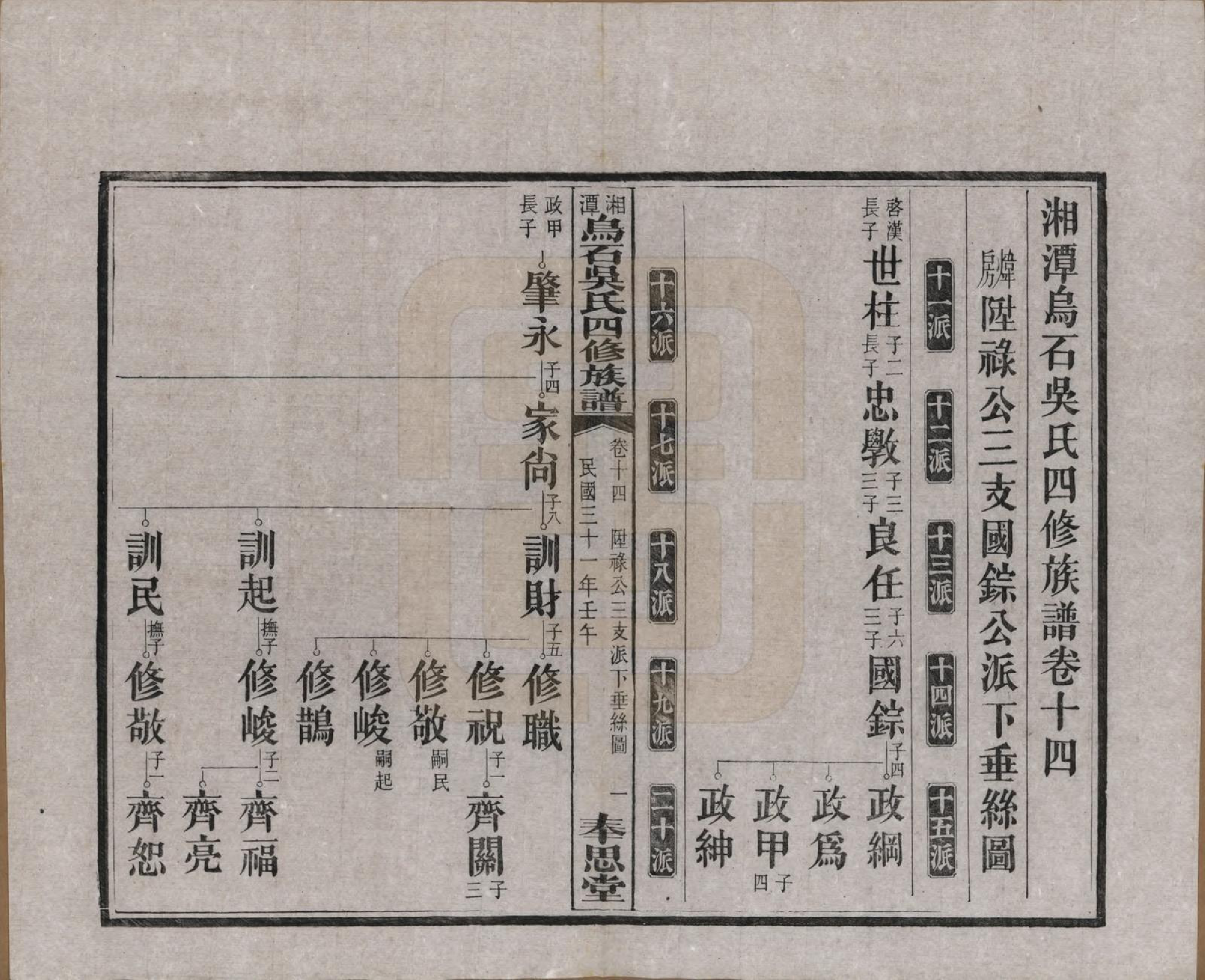 GTJP1662.吴.湖南湘潭.湘潭乌石吴氏四修族谱五十九卷.民国三十一年（1942）_014.pdf_第1页