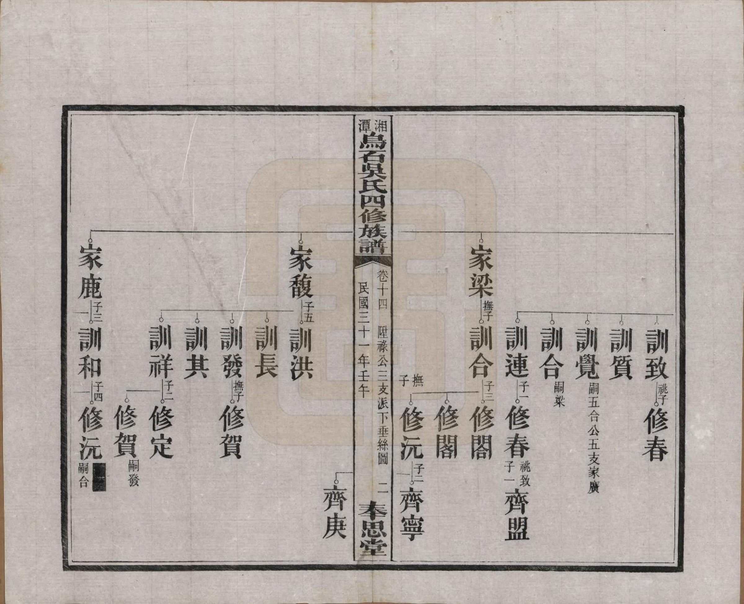 GTJP1662.吴.湖南湘潭.湘潭乌石吴氏四修族谱五十九卷.民国三十一年（1942）_014.pdf_第2页