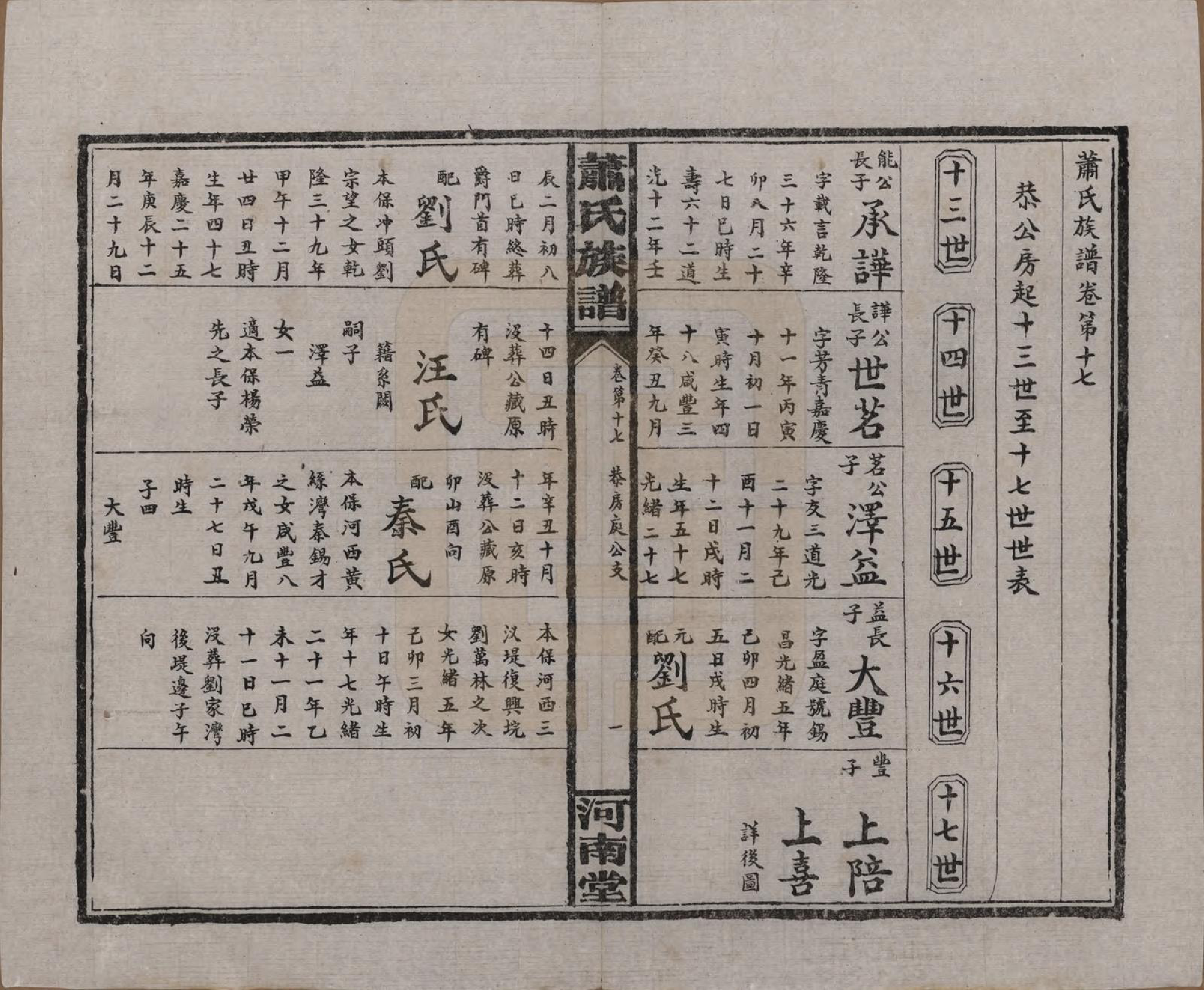 GTJP1750.萧.湖南沅江.沅江萧氏谱.民国18年[1929]_017.pdf_第1页