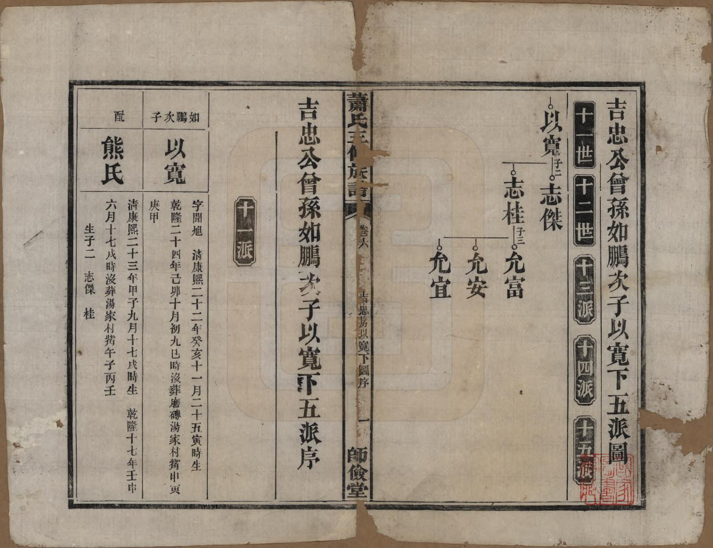 GTJP1751.萧.湖南.萧氏三修族谱.民国19年[1930]_006.pdf_第1页