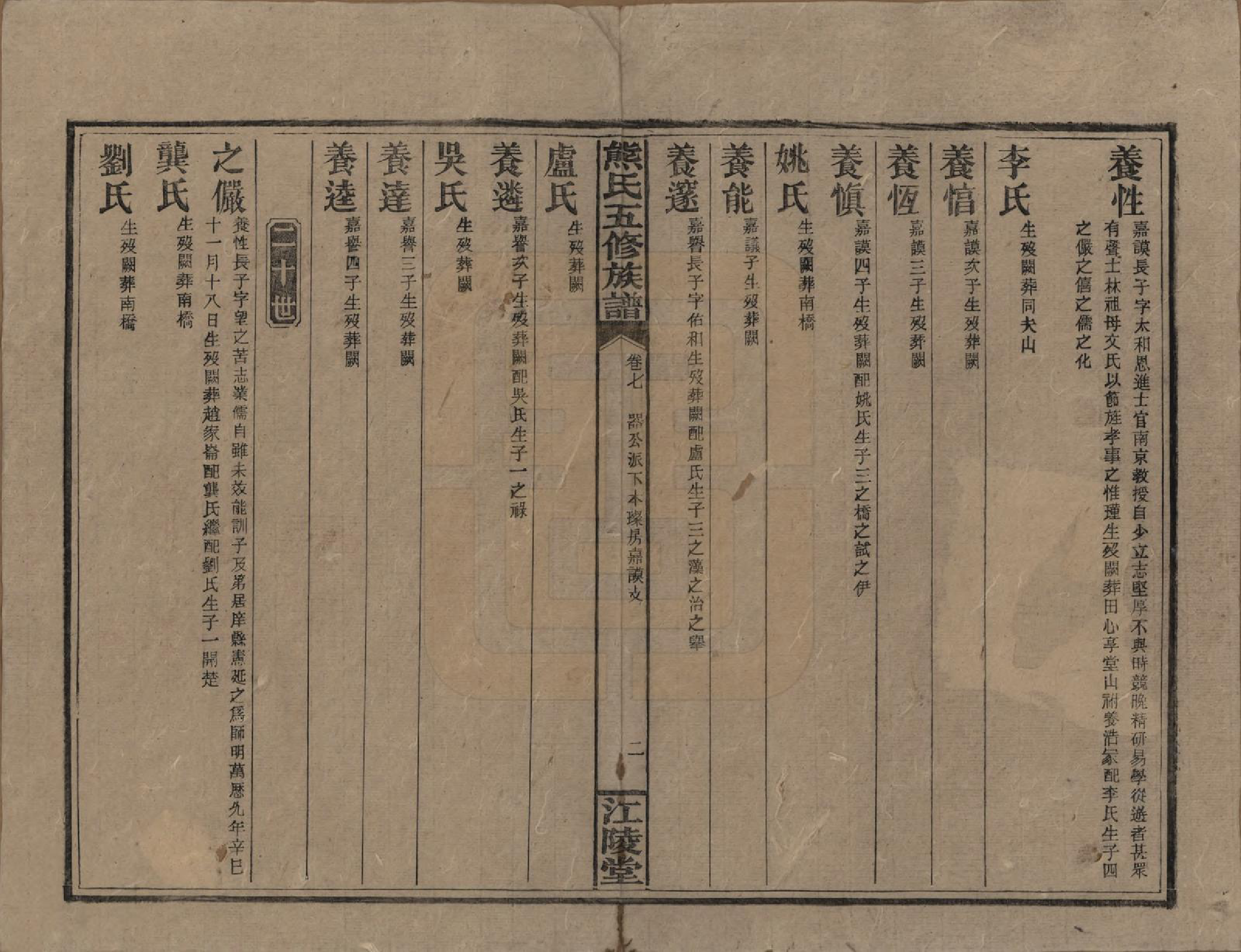 GTJP1811.熊.湖南.熊氏五修族谱三十卷卷首一卷.民国十八年（1929）_007.pdf_第2页