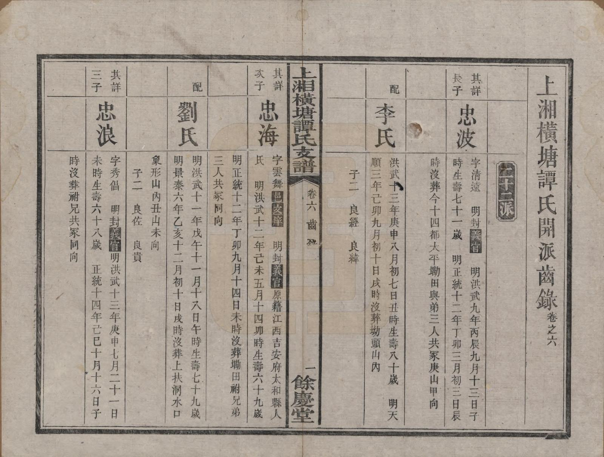 GTJP1382.谭.湖南湘潭.上湘横塘谭氏支谱.清宣统元年（1909)_006.pdf_第1页