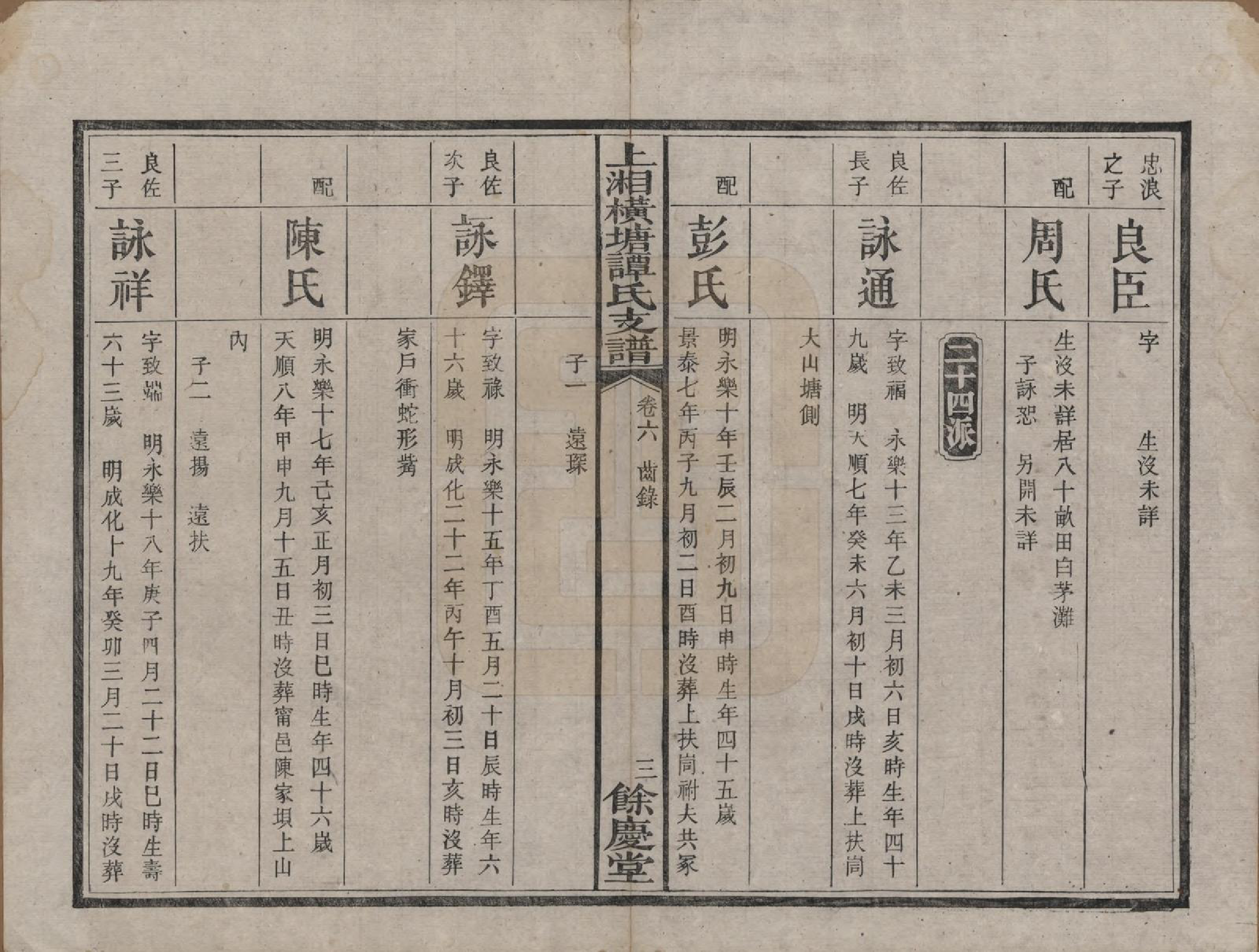 GTJP1382.谭.湖南湘潭.上湘横塘谭氏支谱.清宣统元年（1909)_006.pdf_第3页