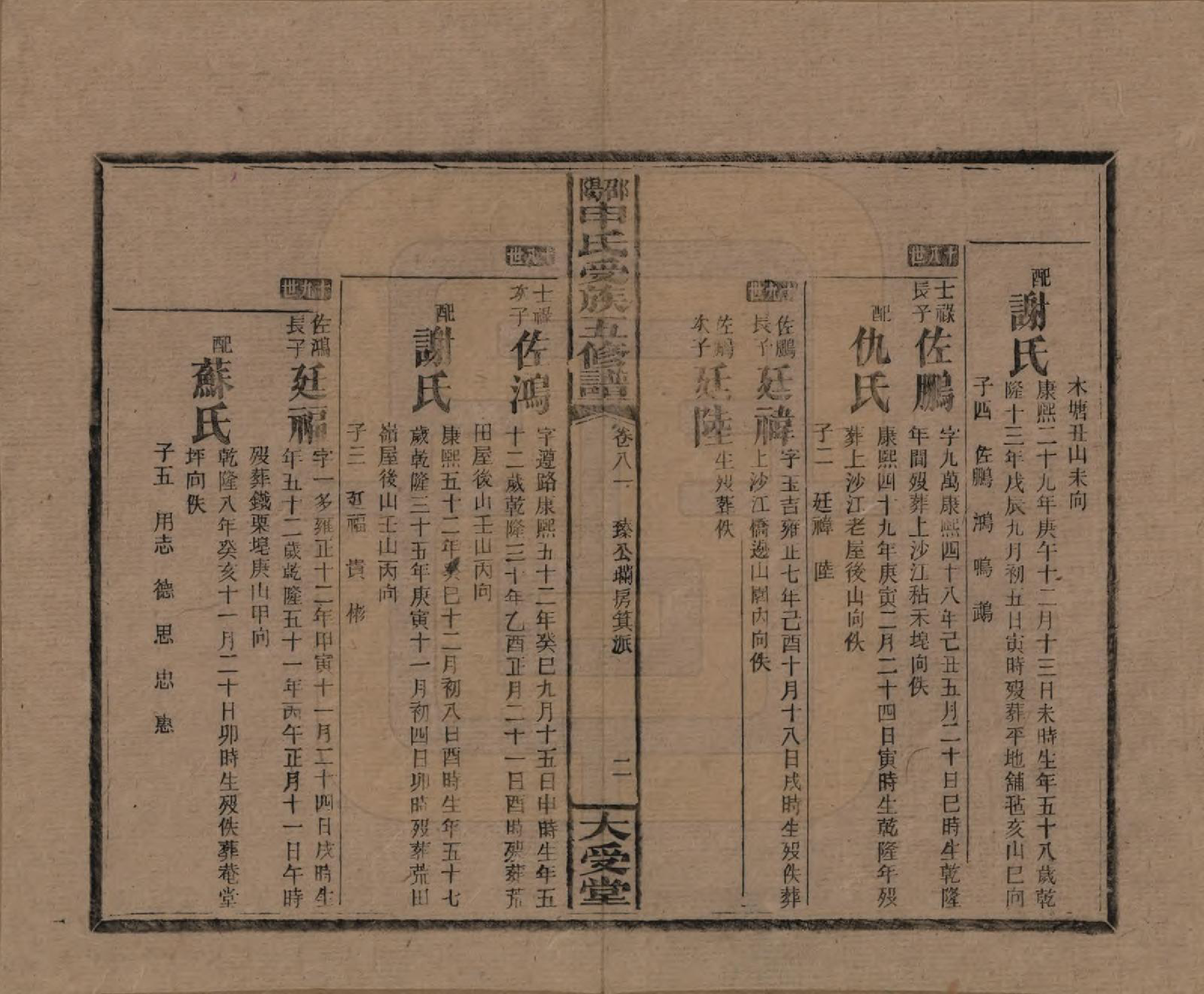 GTJP1251.申.湖南邵阳.邵阴申氏受族五修谱.民国31年(1942)_081.pdf_第2页