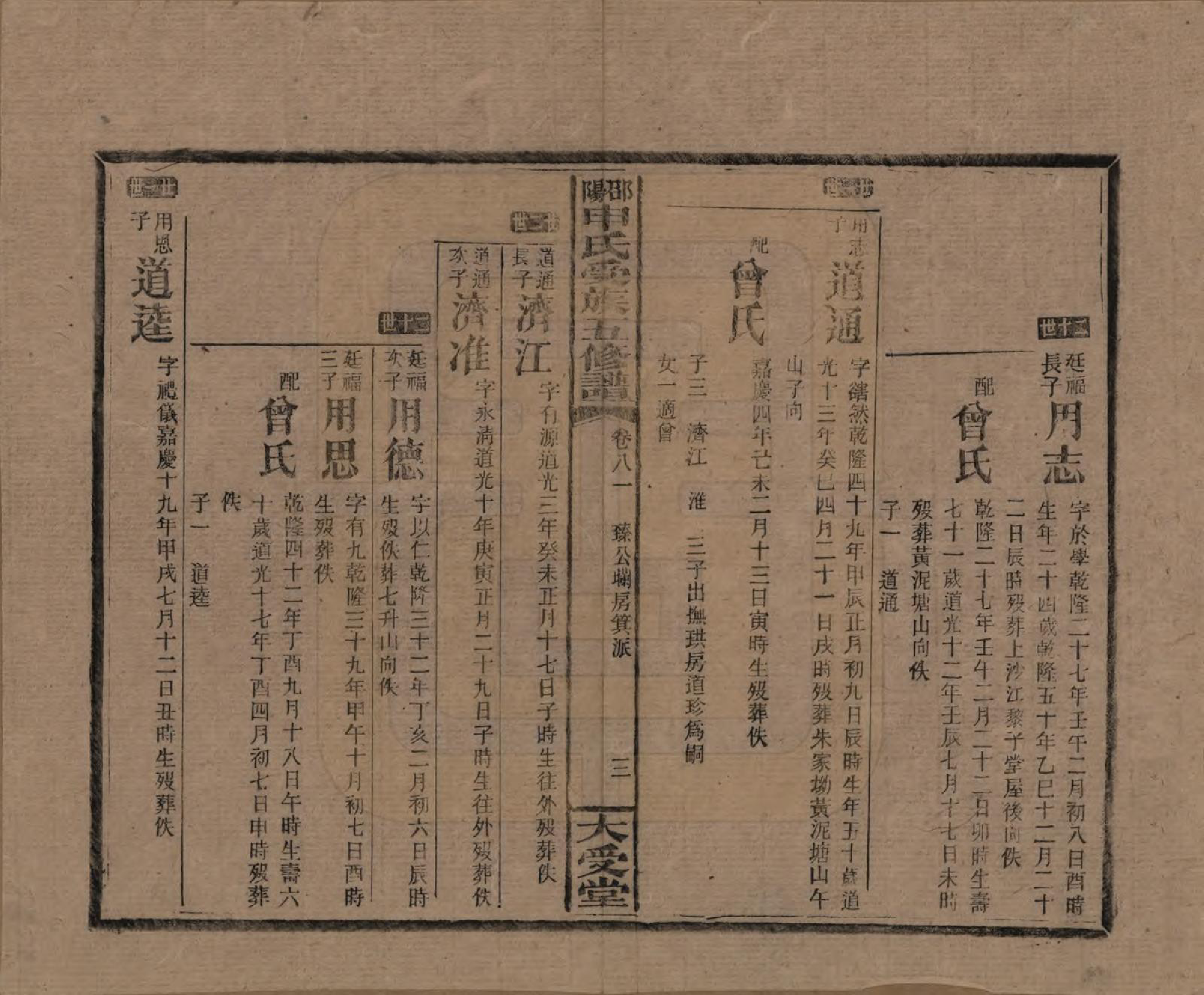 GTJP1251.申.湖南邵阳.邵阴申氏受族五修谱.民国31年(1942)_081.pdf_第3页