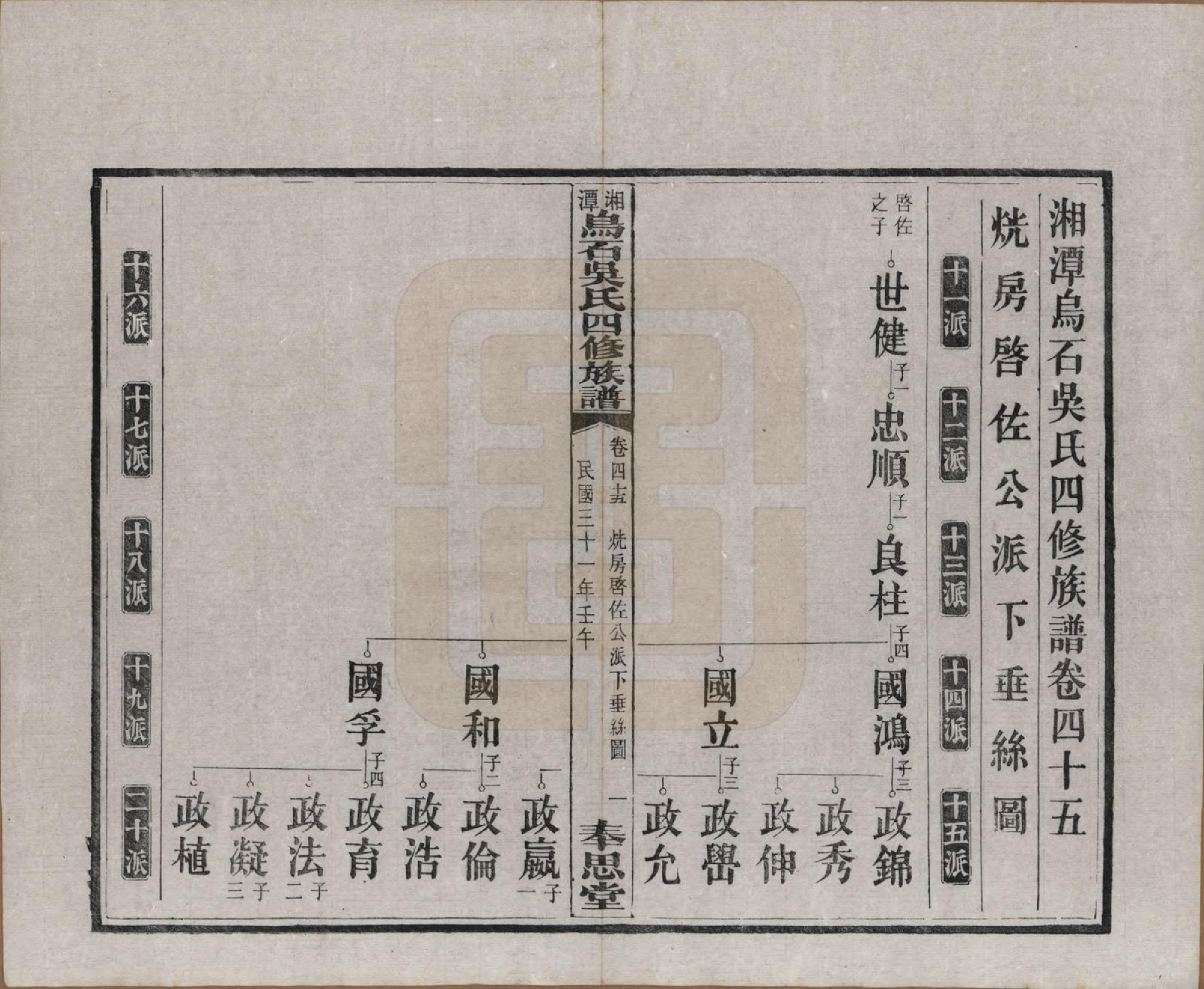 GTJP1662.吴.湖南湘潭.湘潭乌石吴氏四修族谱五十九卷.民国三十一年（1942）_045.pdf_第1页