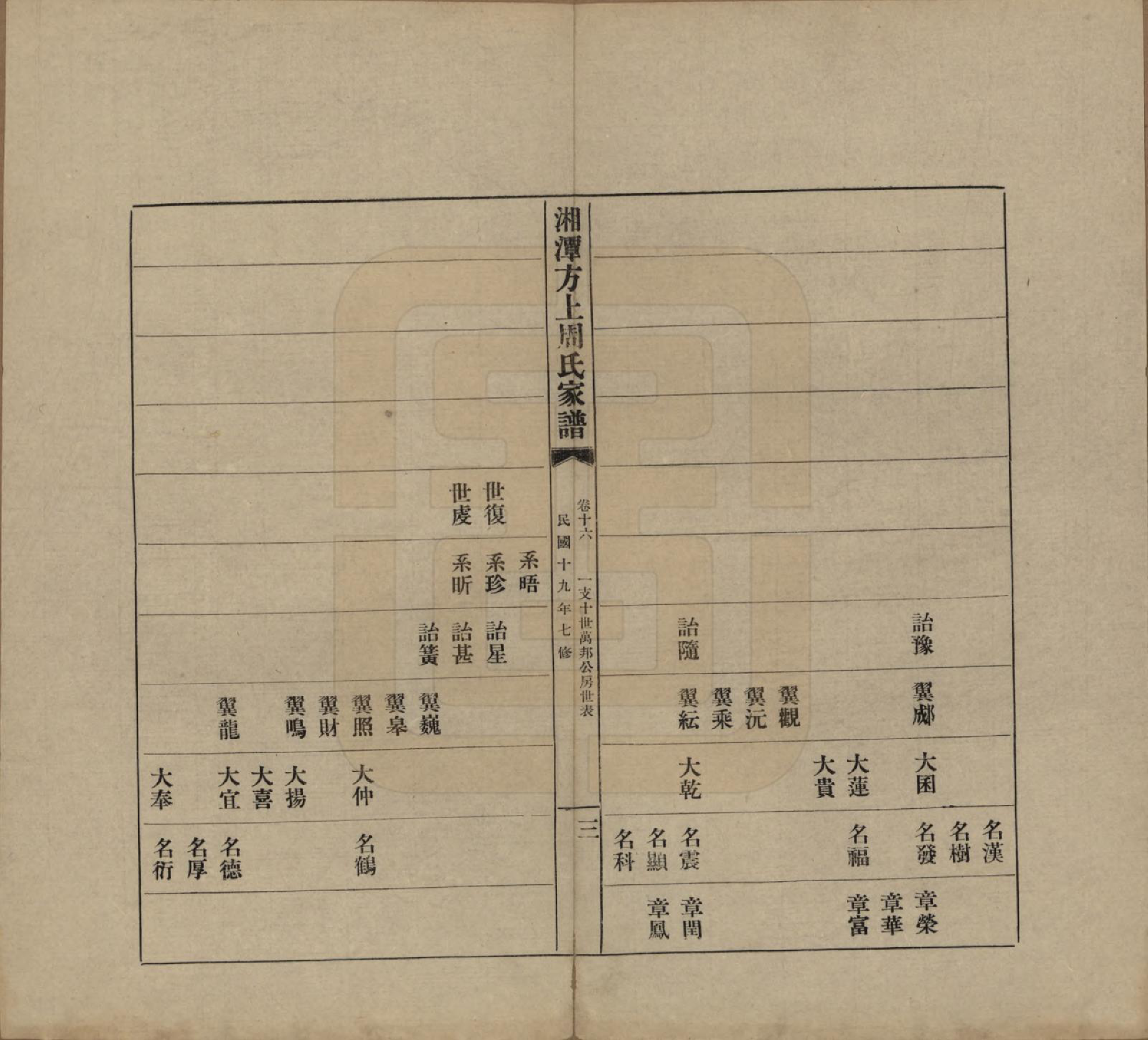 GTJP2306.周.湖南湘潭.湘潭方上周氏七修家谱一百六十六卷.民国十九年（1930）_016.pdf_第3页