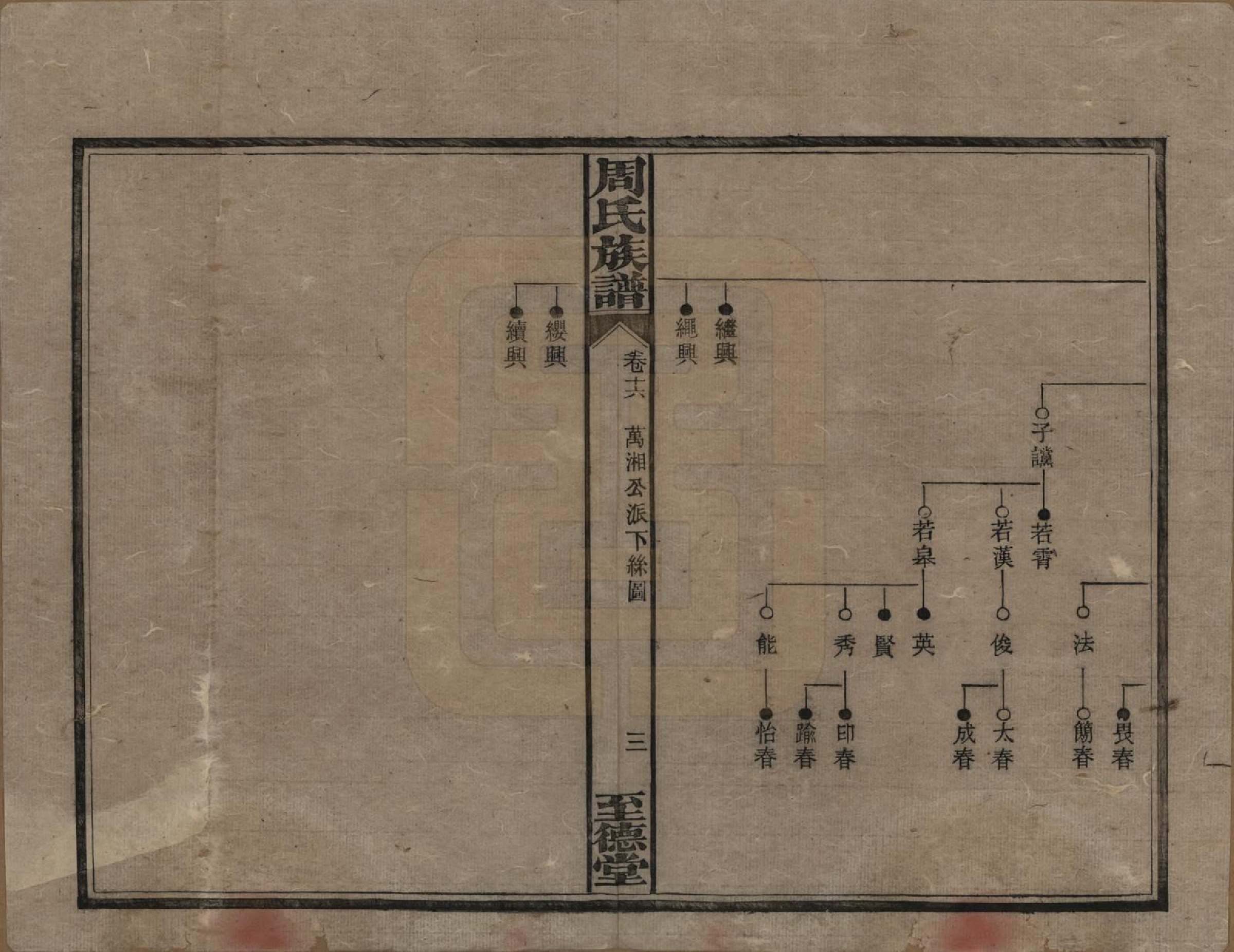 GTJP2277.周.湖南湘乡.薛渡周氏三修族谱.民国11年(1922)_016.pdf_第3页