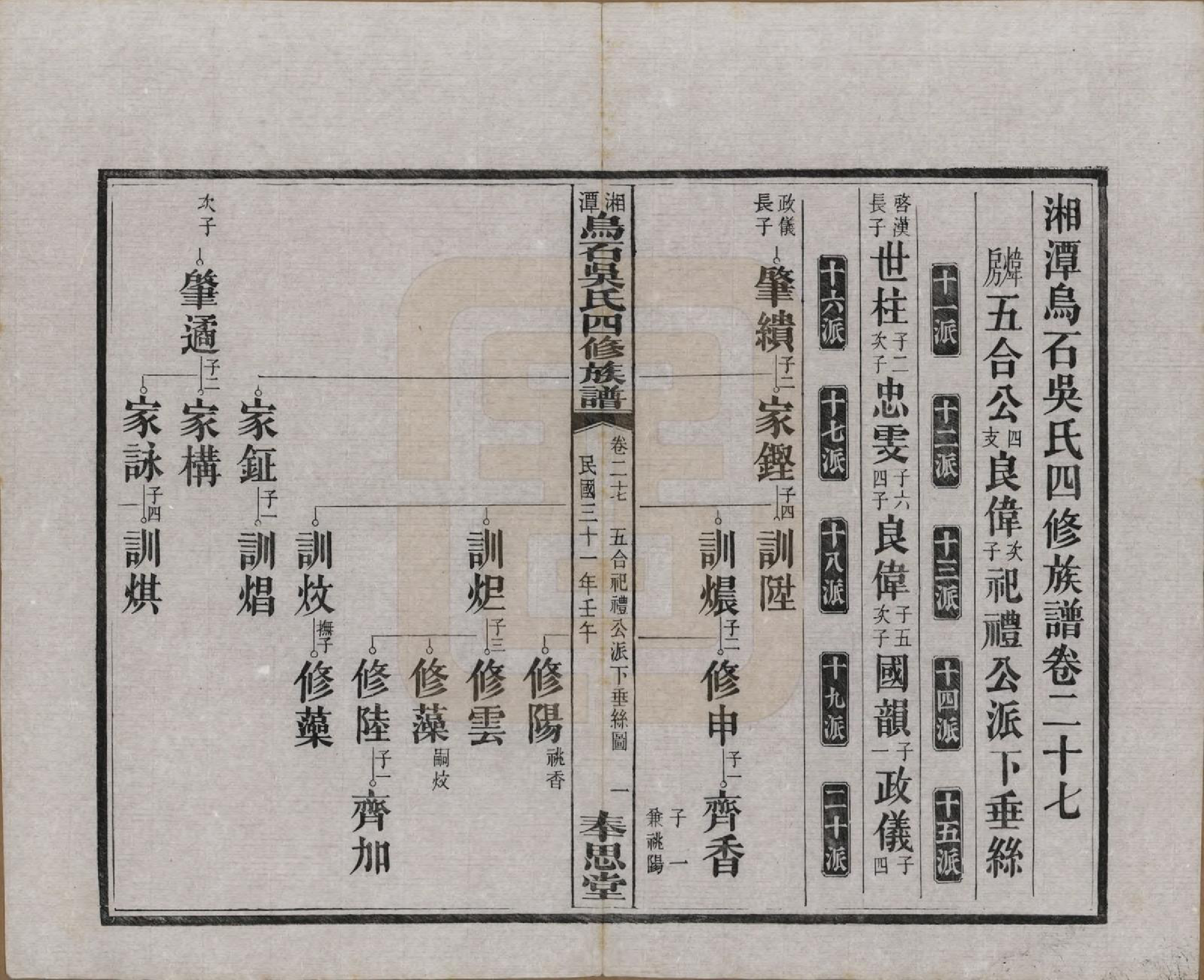 GTJP1662.吴.湖南湘潭.湘潭乌石吴氏四修族谱五十九卷.民国三十一年（1942）_027.pdf_第1页