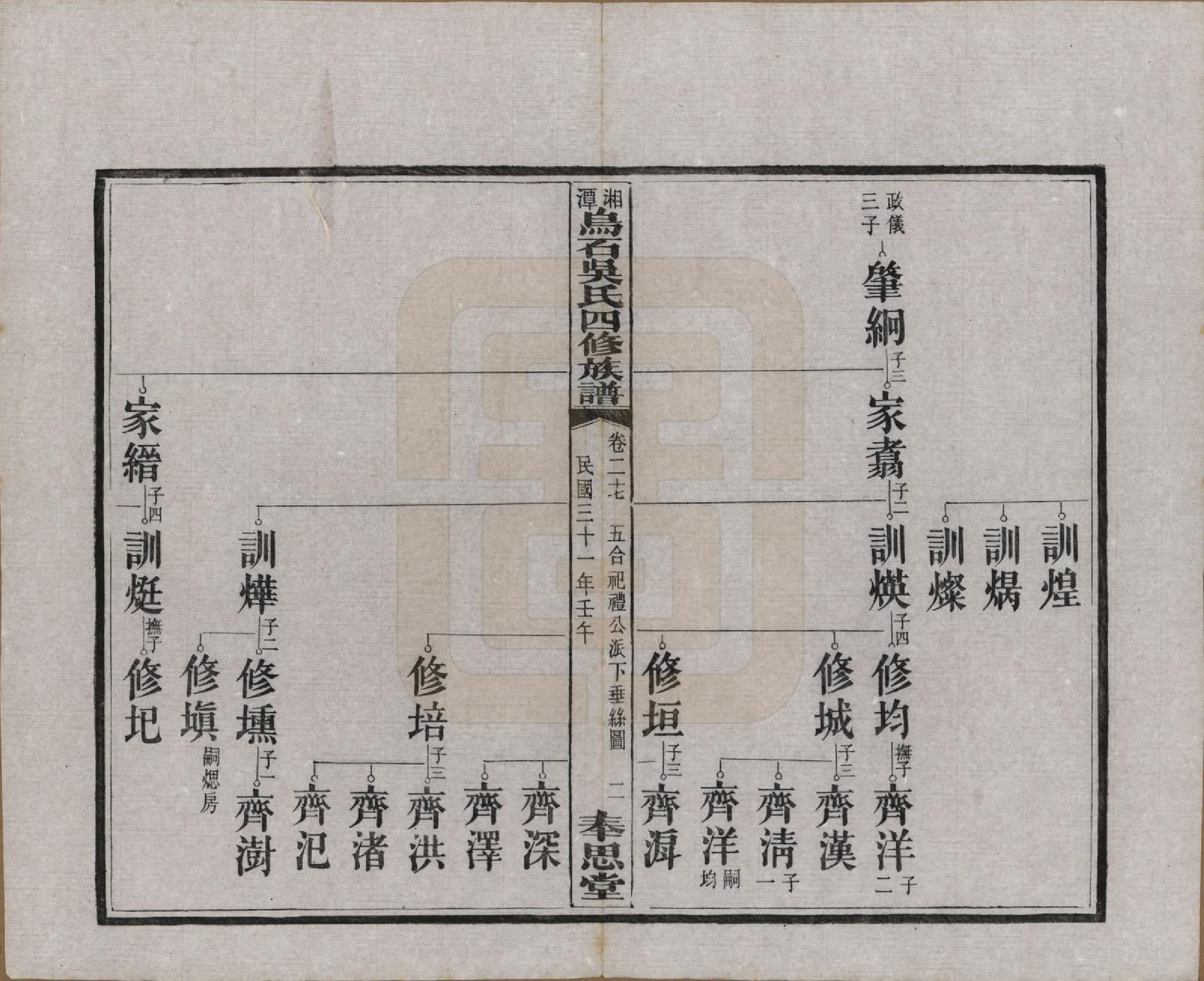 GTJP1662.吴.湖南湘潭.湘潭乌石吴氏四修族谱五十九卷.民国三十一年（1942）_027.pdf_第2页