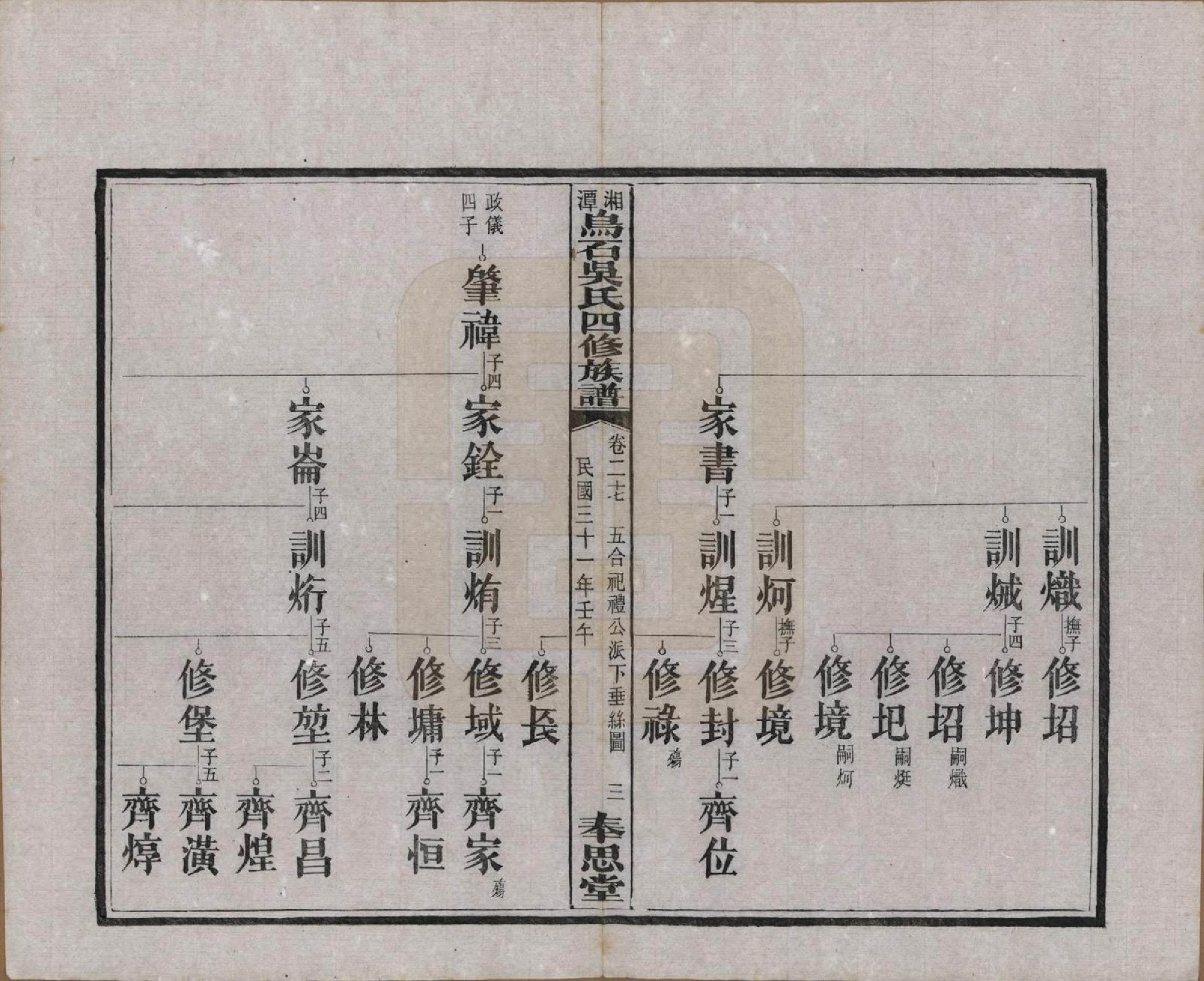 GTJP1662.吴.湖南湘潭.湘潭乌石吴氏四修族谱五十九卷.民国三十一年（1942）_027.pdf_第3页