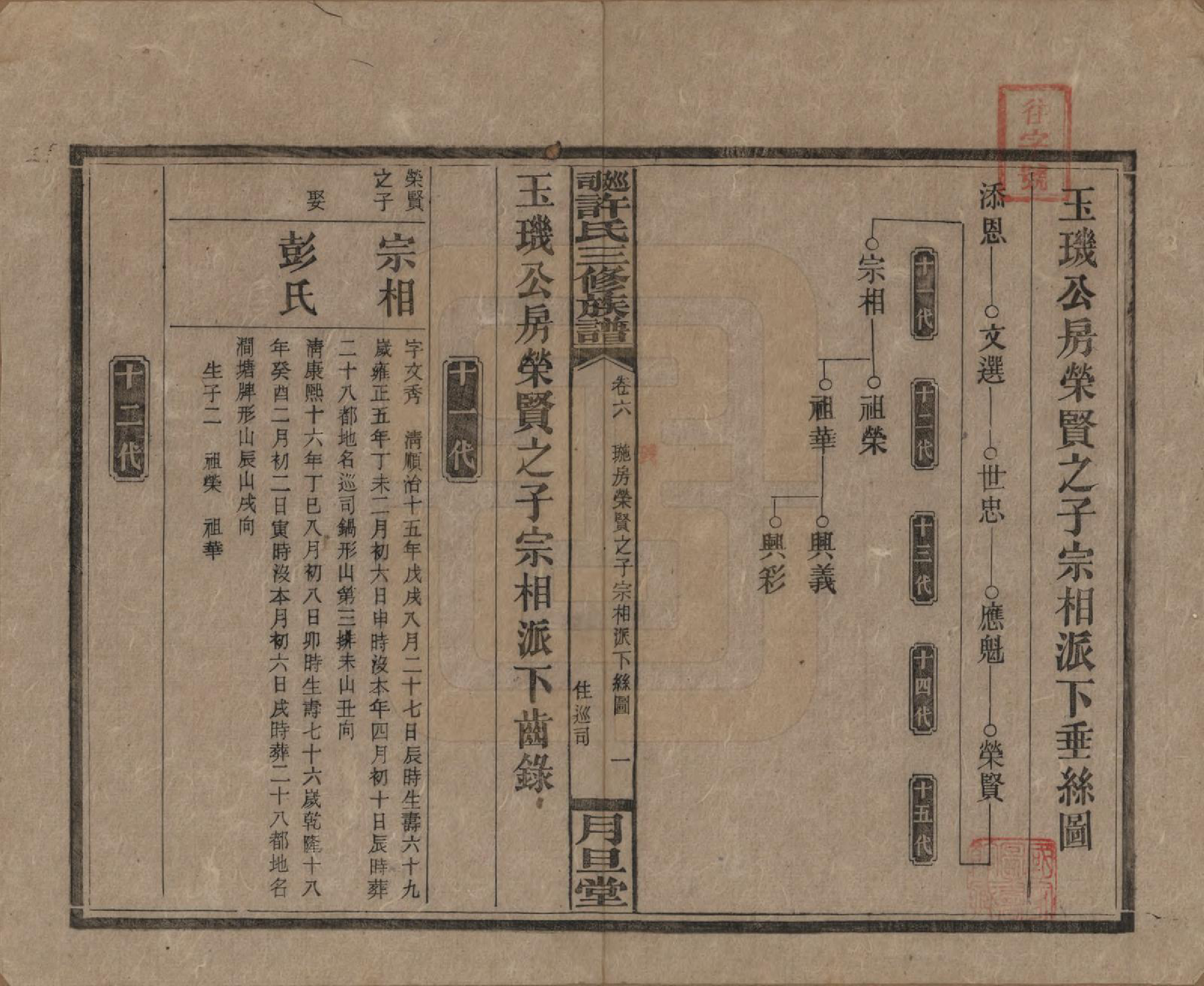 GTJP1901.许.湖南.上湘许氏三修族谱.民国32年（1943）_006.pdf_第1页