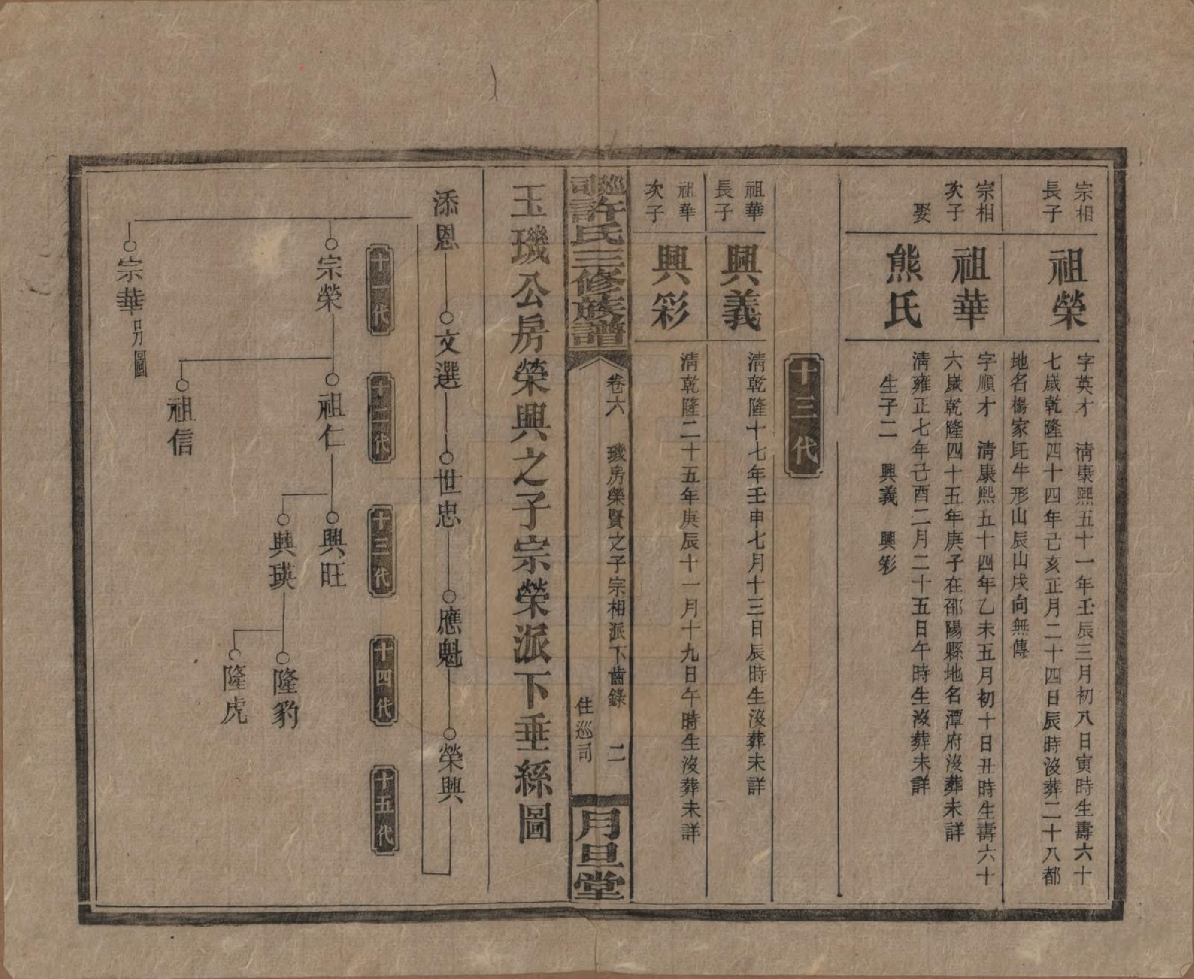 GTJP1901.许.湖南.上湘许氏三修族谱.民国32年（1943）_006.pdf_第2页