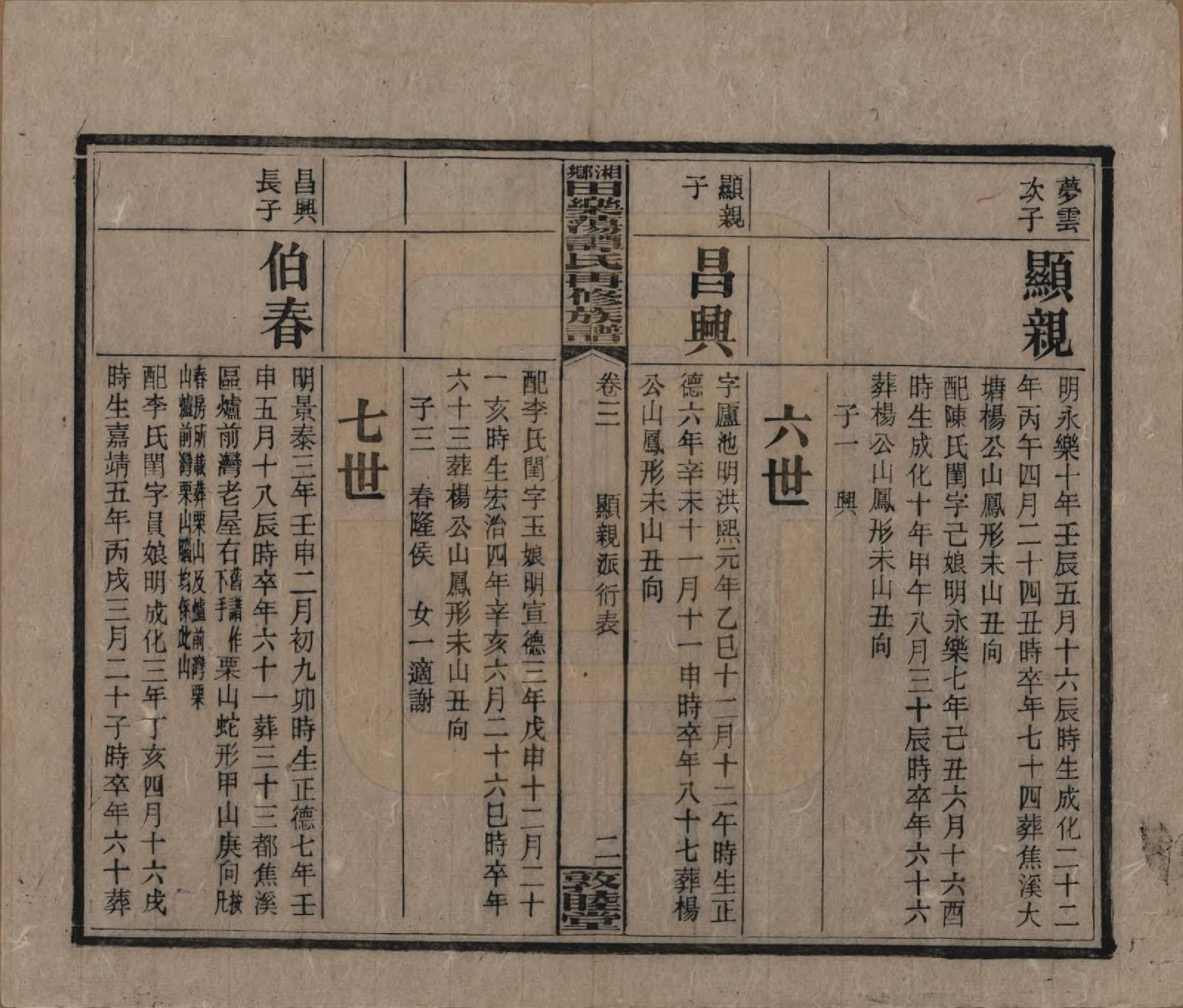 GTJP1375.谭.湖南湘潭.湘乡田乐荡谭氏再修族谱.民国13年（1924）_003.pdf_第2页