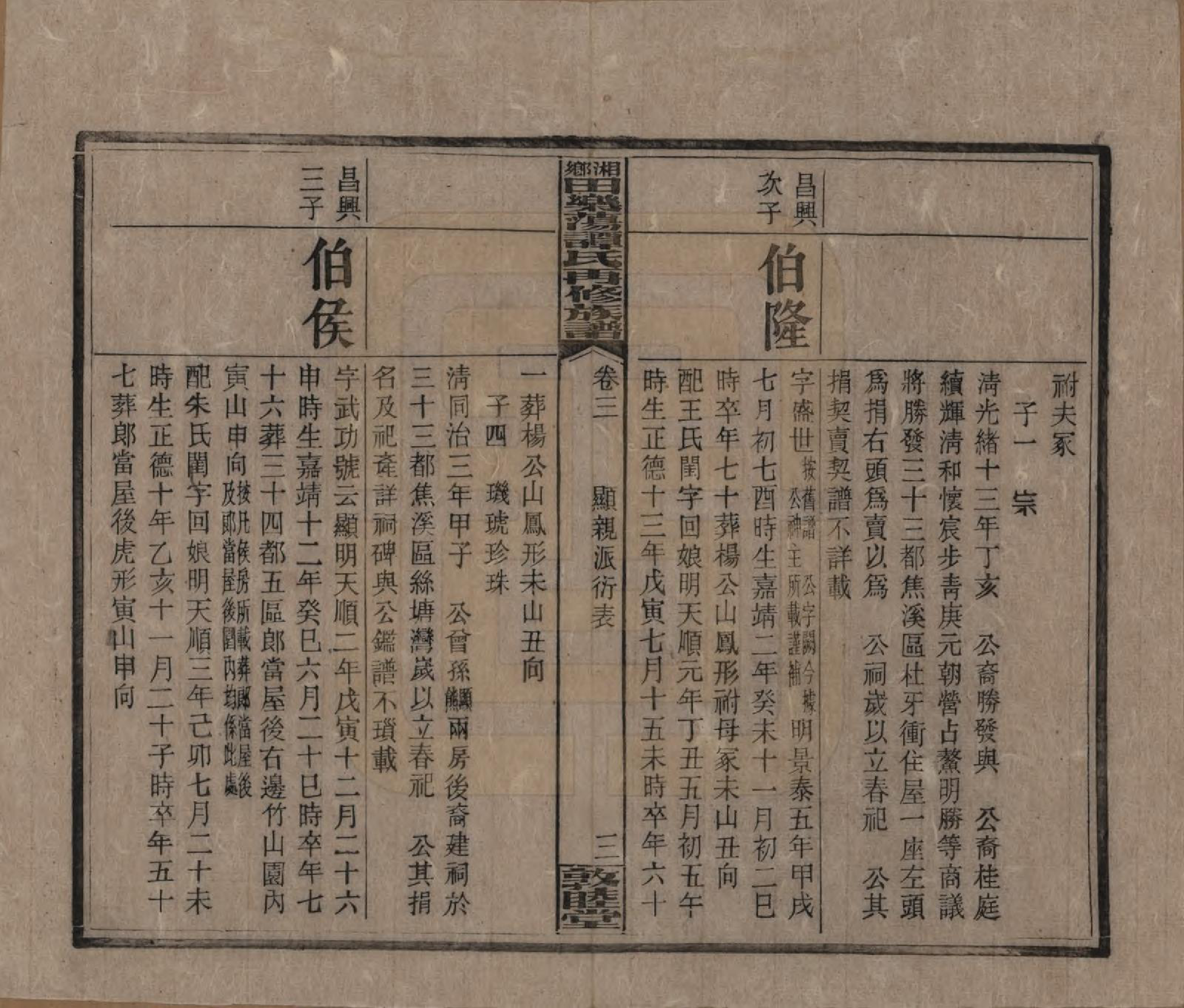 GTJP1375.谭.湖南湘潭.湘乡田乐荡谭氏再修族谱.民国13年（1924）_003.pdf_第3页