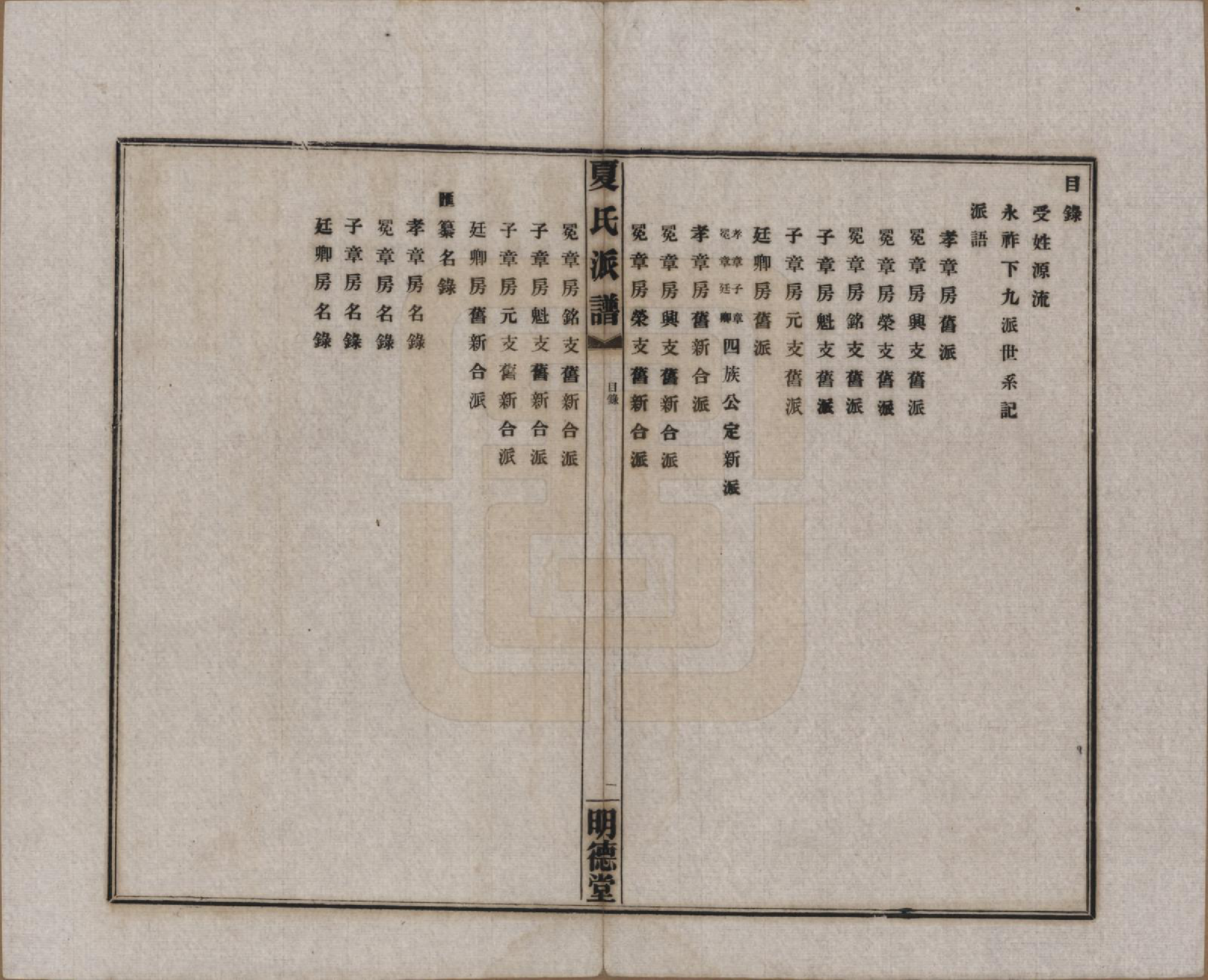 GTJP1725.夏.湖南益阳.夏氏族谱续编.民国二十年(1931)_201.pdf_第3页