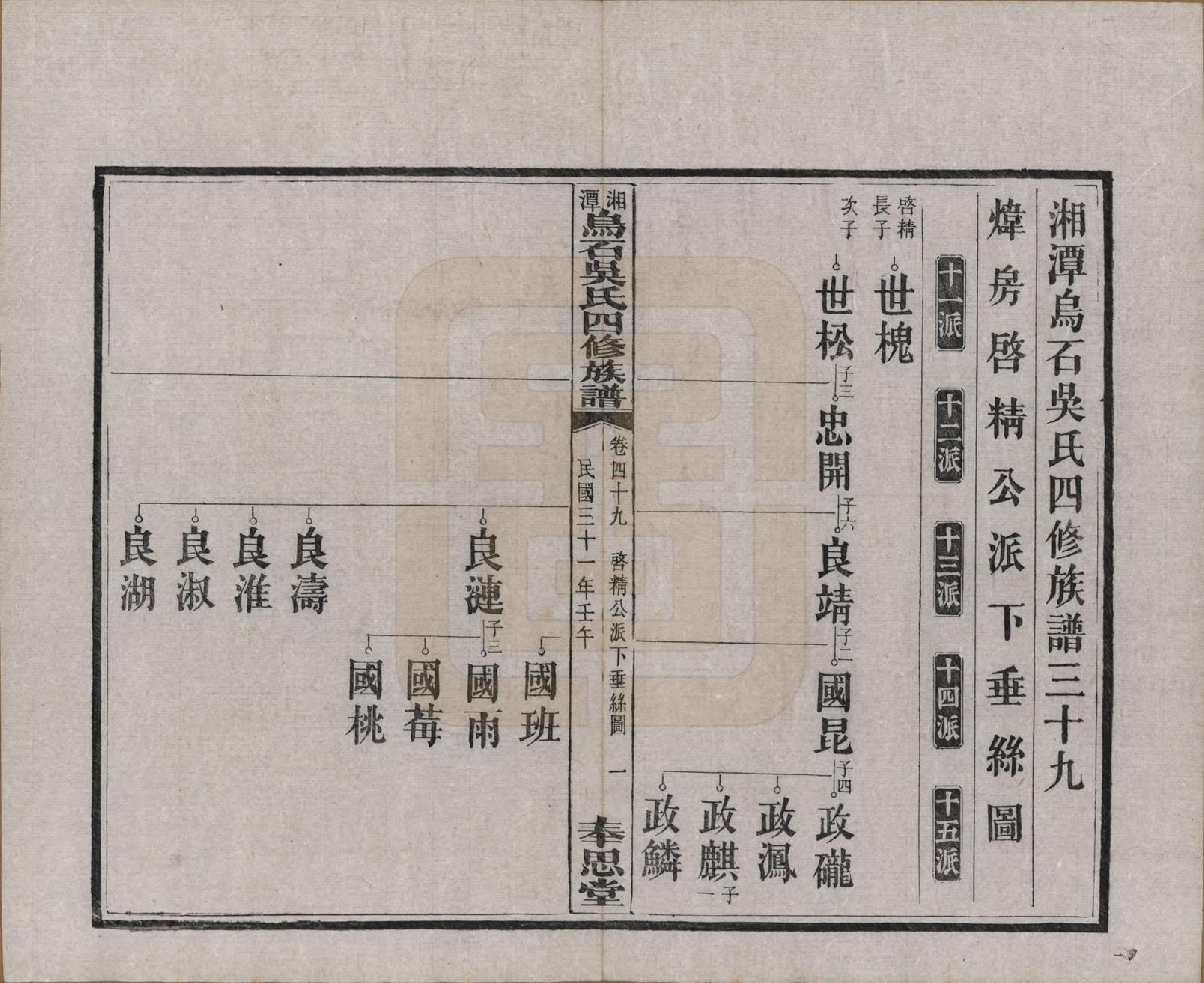 GTJP1662.吴.湖南湘潭.湘潭乌石吴氏四修族谱五十九卷.民国三十一年（1942）_039.pdf_第1页