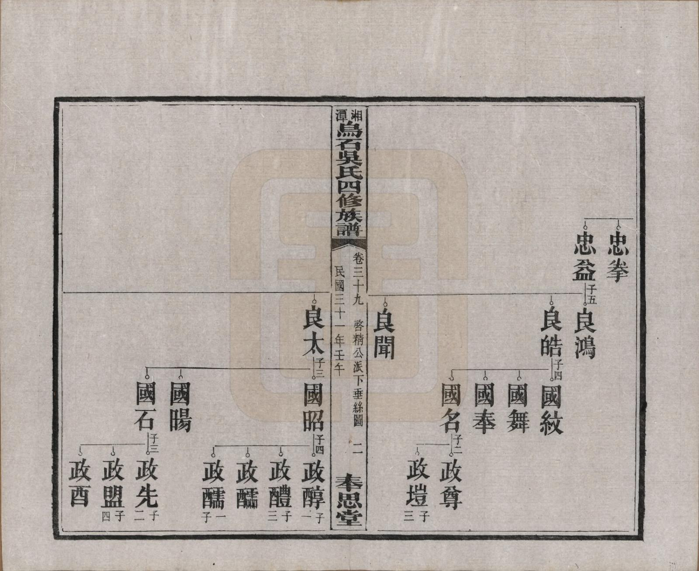 GTJP1662.吴.湖南湘潭.湘潭乌石吴氏四修族谱五十九卷.民国三十一年（1942）_039.pdf_第2页