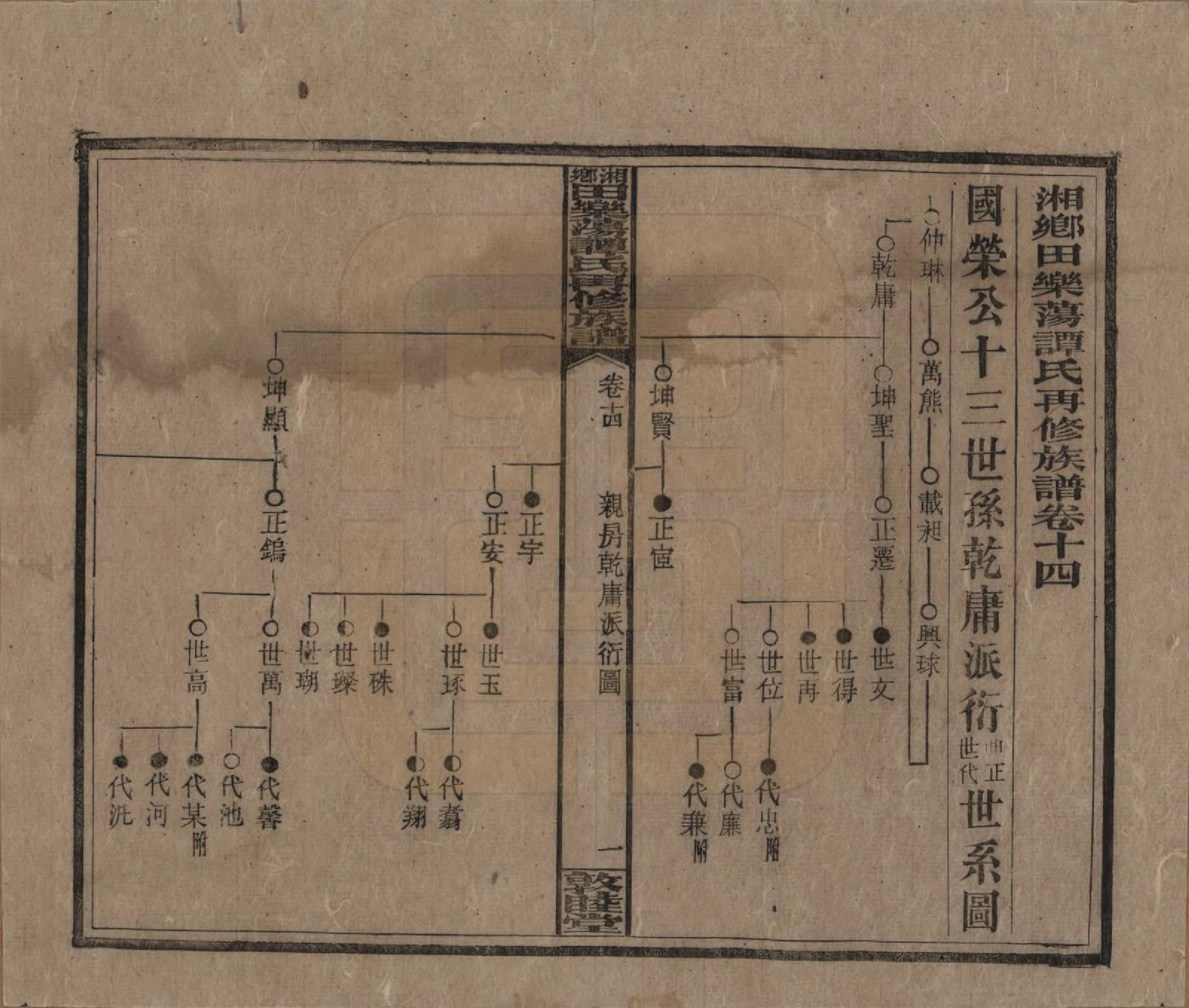 GTJP1375.谭.湖南湘潭.湘乡田乐荡谭氏再修族谱.民国13年（1924）_014.pdf_第1页