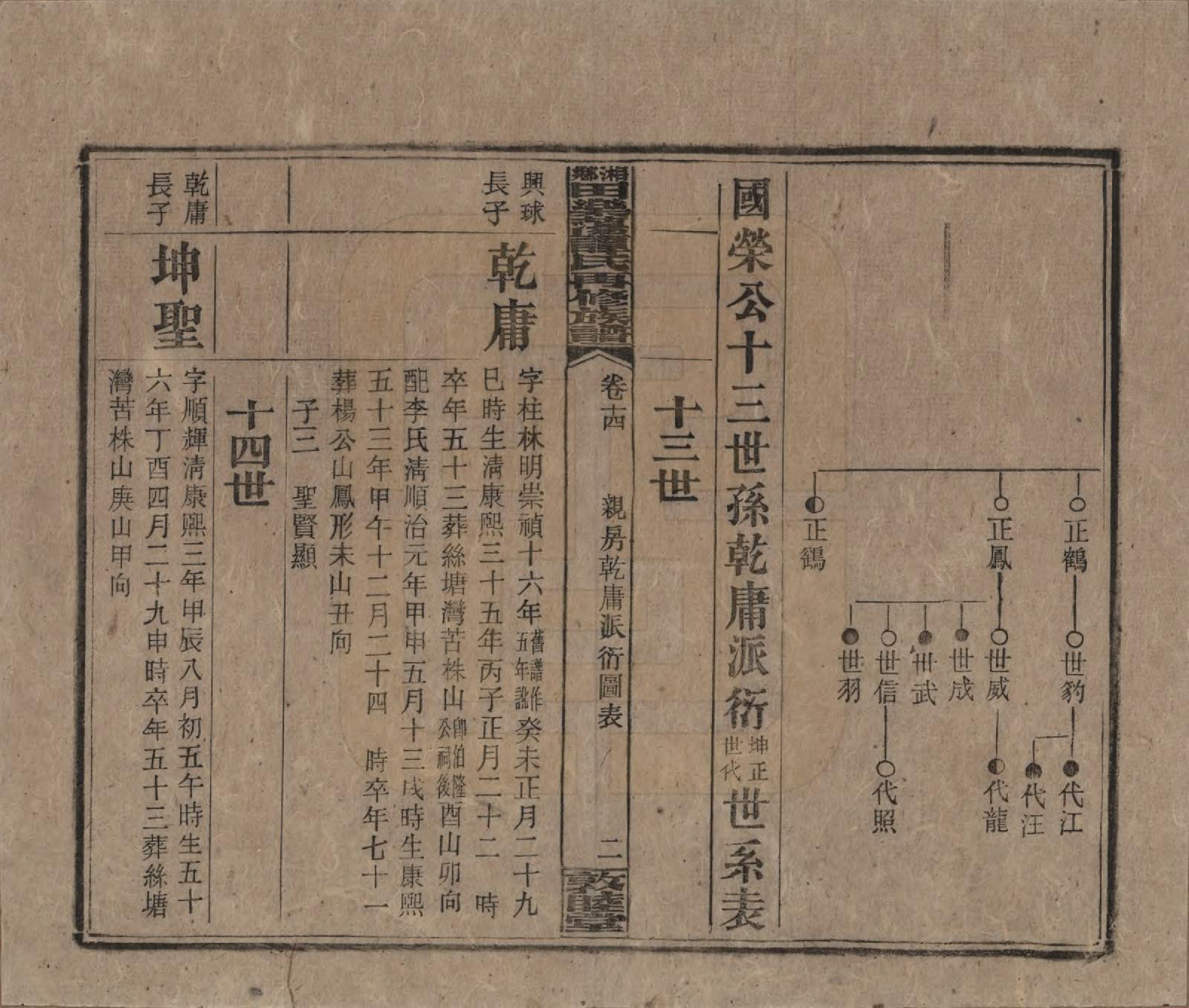 GTJP1375.谭.湖南湘潭.湘乡田乐荡谭氏再修族谱.民国13年（1924）_014.pdf_第2页