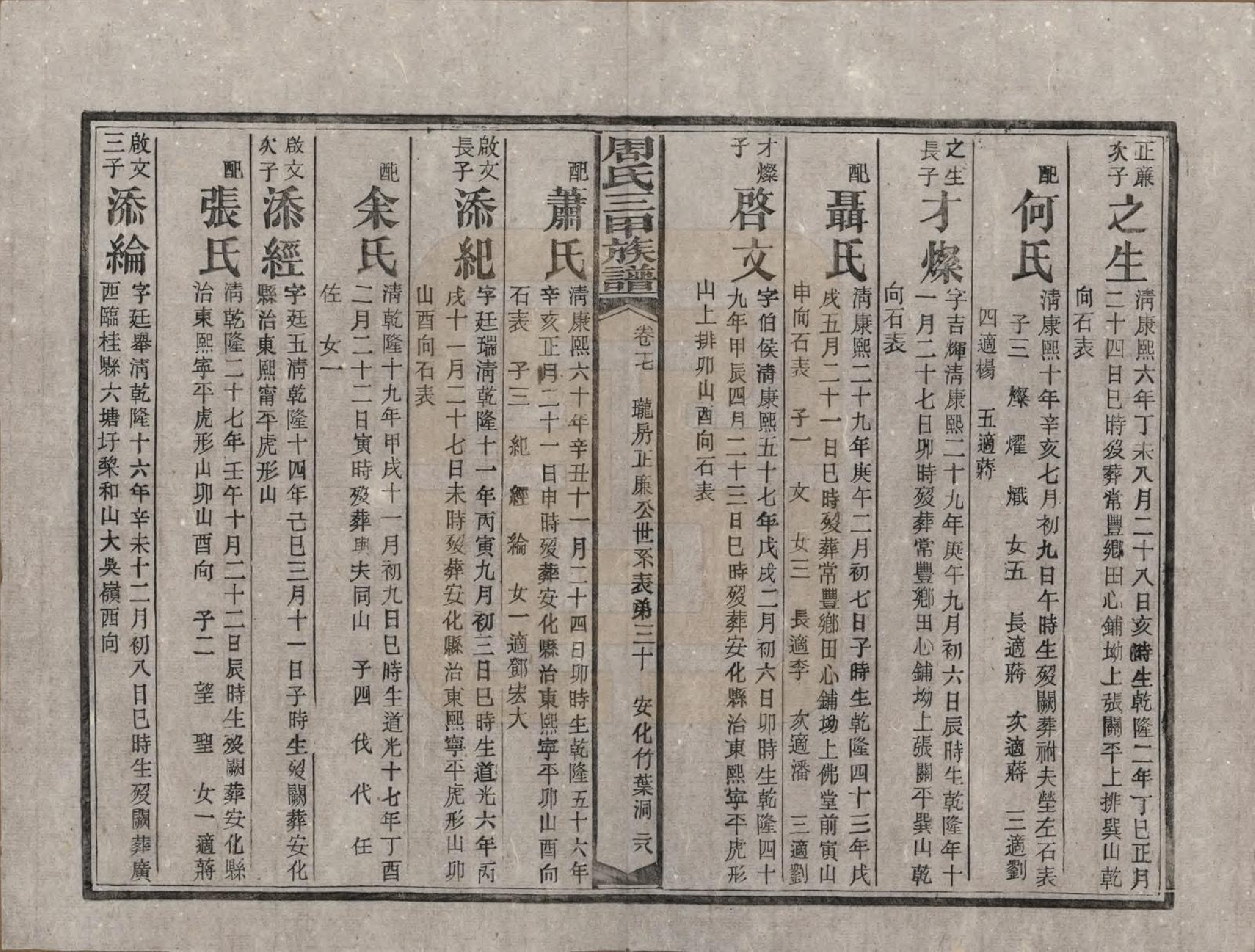 GTJP2282.周.湖南安化.周氏三甲四修族谱.民国19年[1930]_017.pdf_第3页