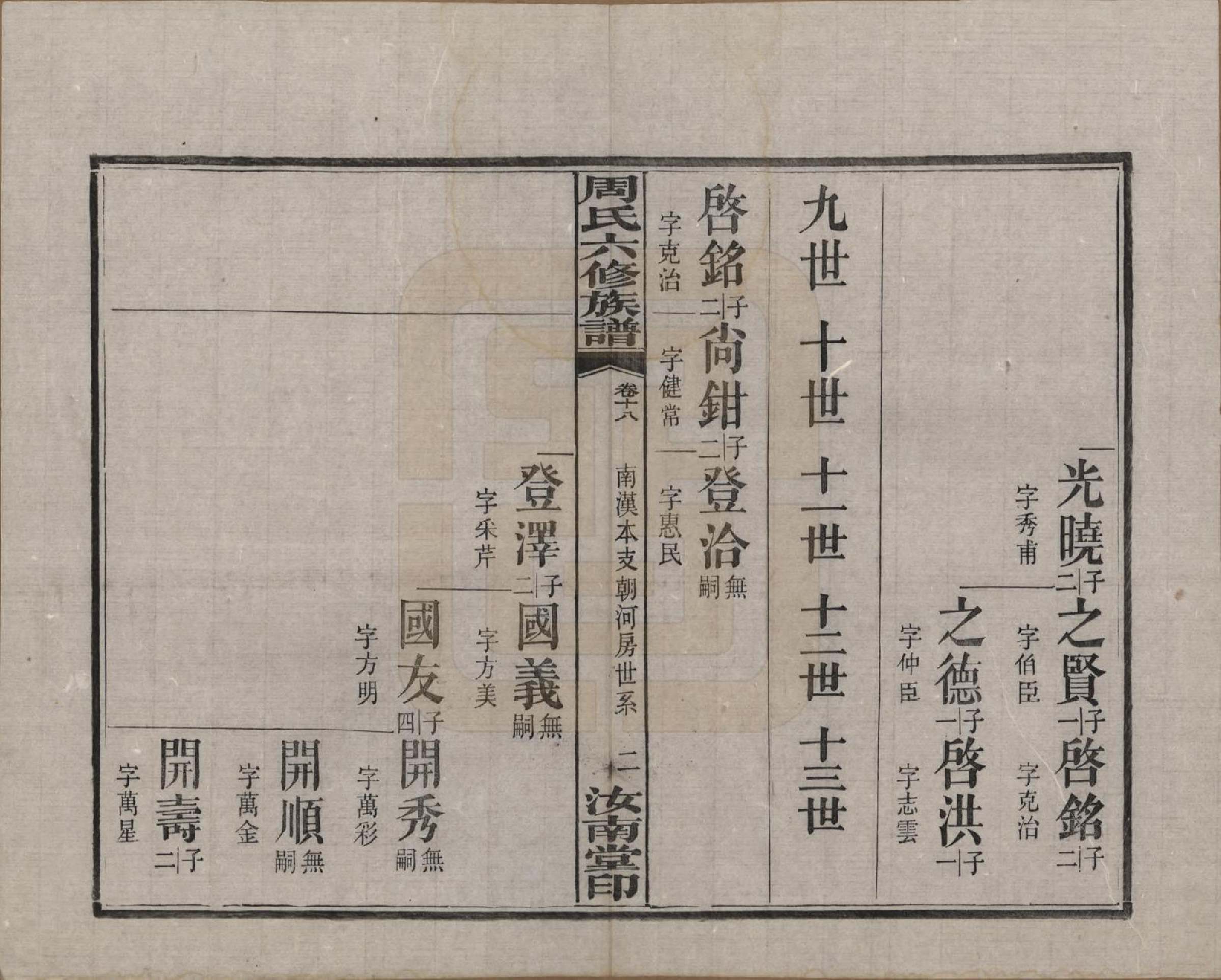 GTJP2279.周.湖南长沙.长沙榔黎周氏六修族谱.民国12年[1923]_018.pdf_第2页