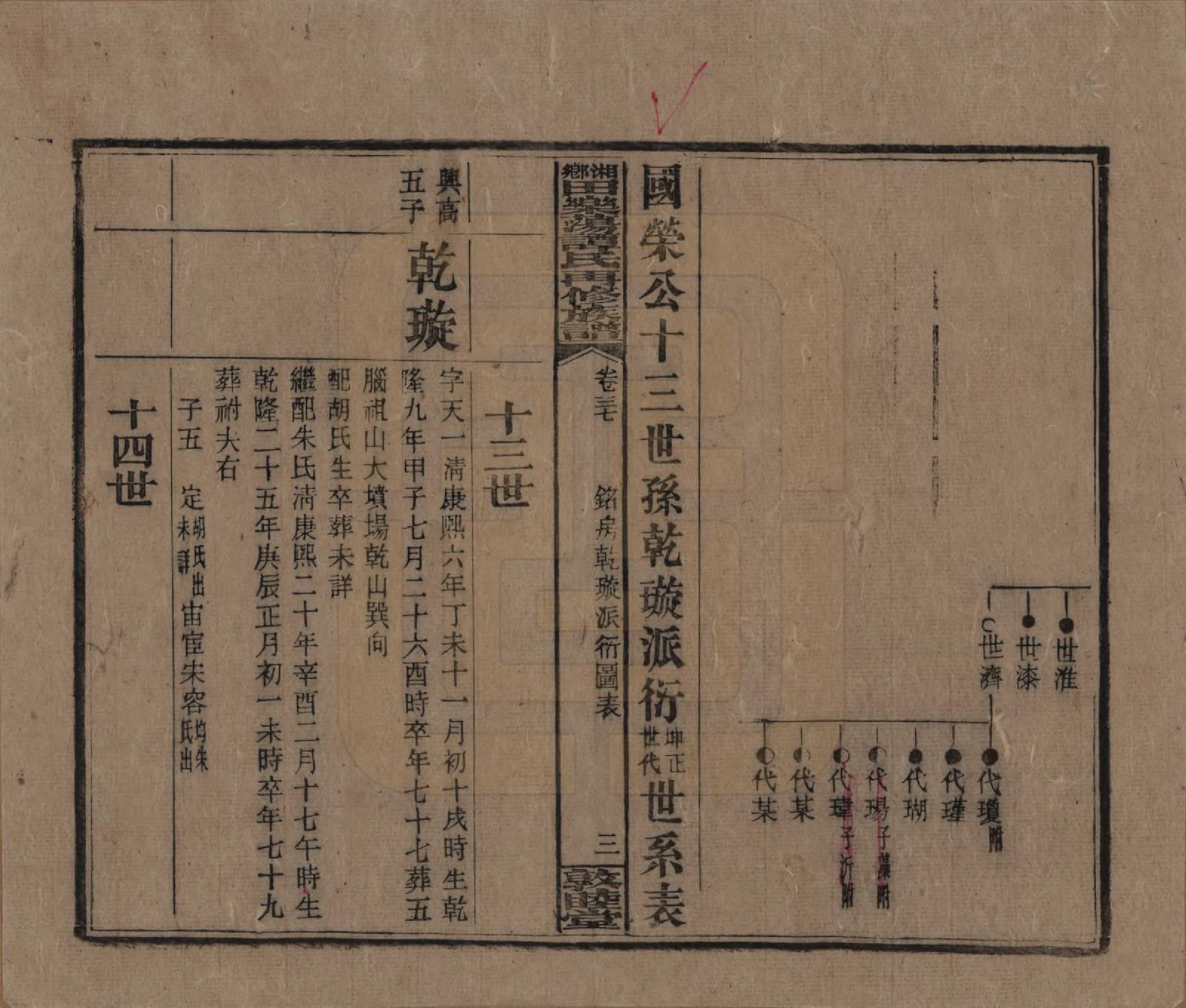 GTJP1375.谭.湖南湘潭.湘乡田乐荡谭氏再修族谱.民国13年（1924）_037.pdf_第3页