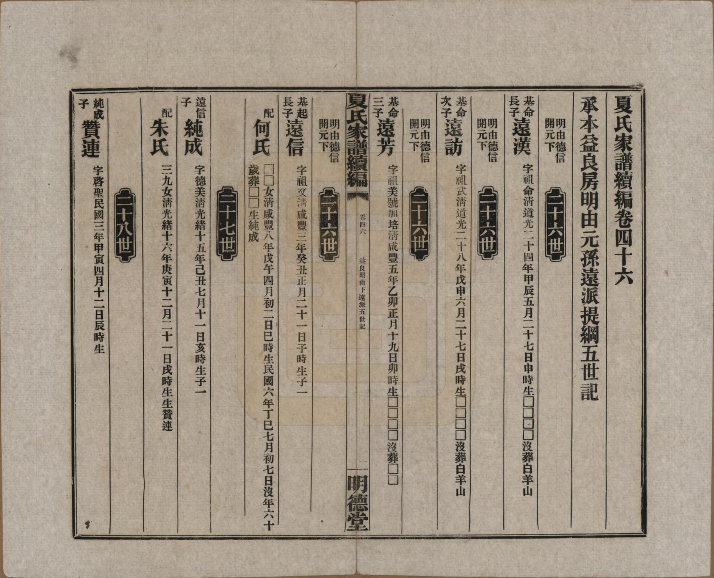 GTJP1725.夏.湖南益阳.夏氏族谱续编.民国二十年(1931)_046.pdf_第1页