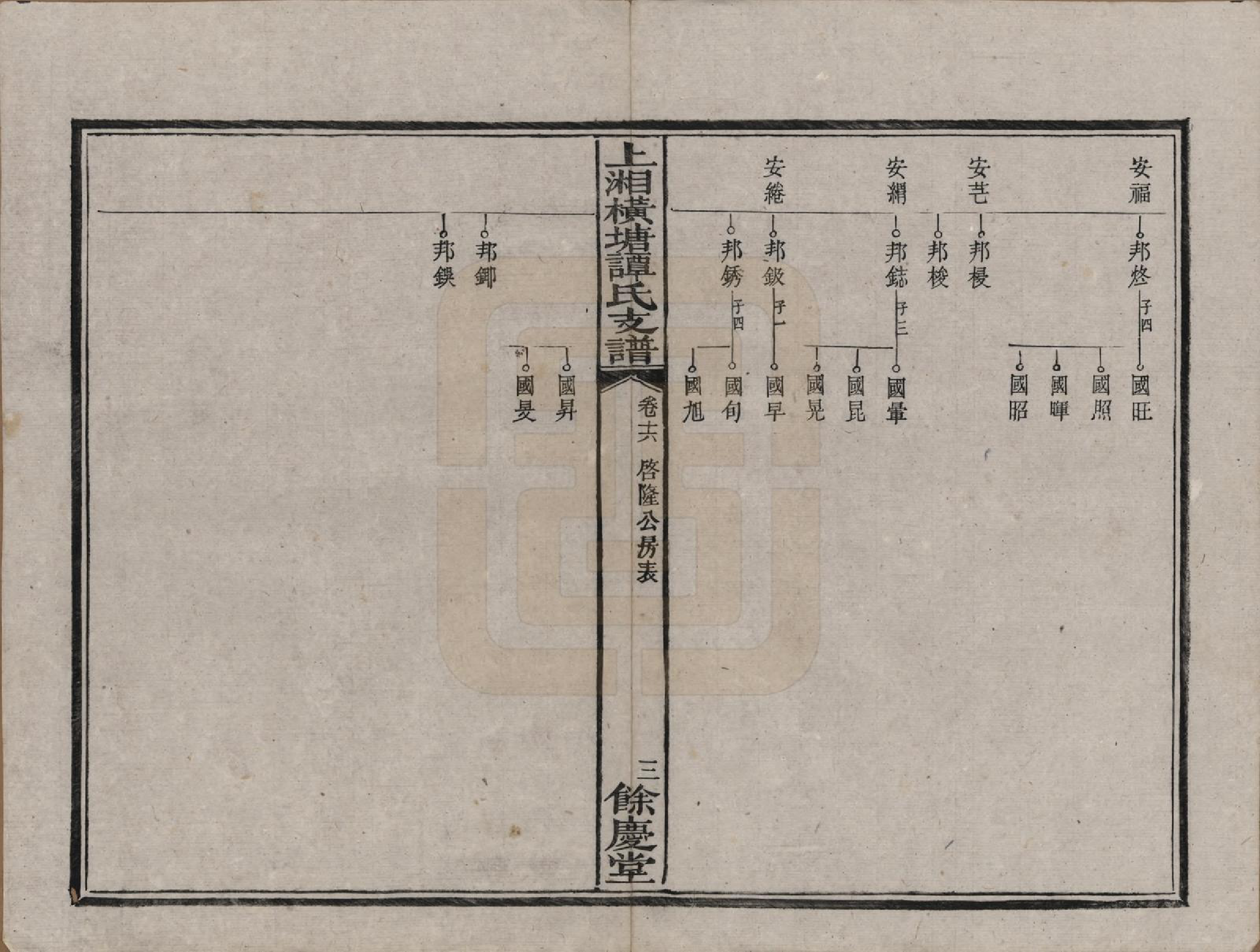 GTJP1382.谭.湖南湘潭.上湘横塘谭氏支谱.清宣统元年（1909)_016.pdf_第3页