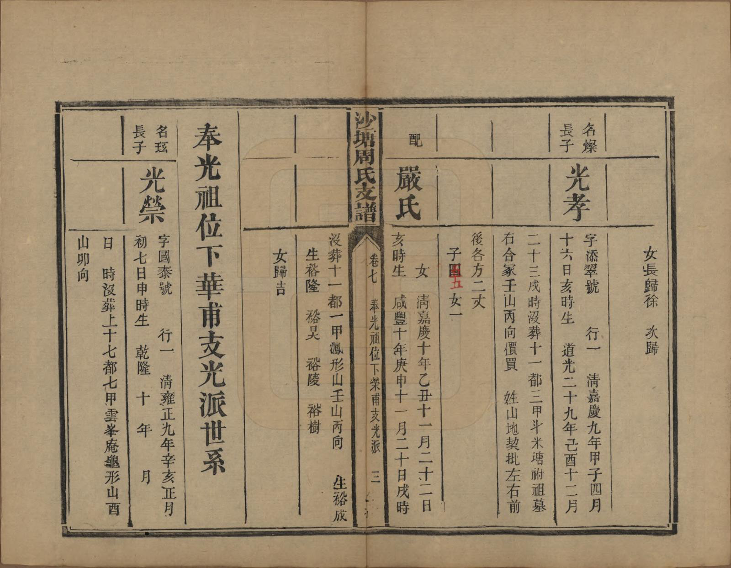 GTJP2349.周.湖南.中湘沙塘周氏支谱十三卷.清同治五年（1866）_007.pdf_第3页