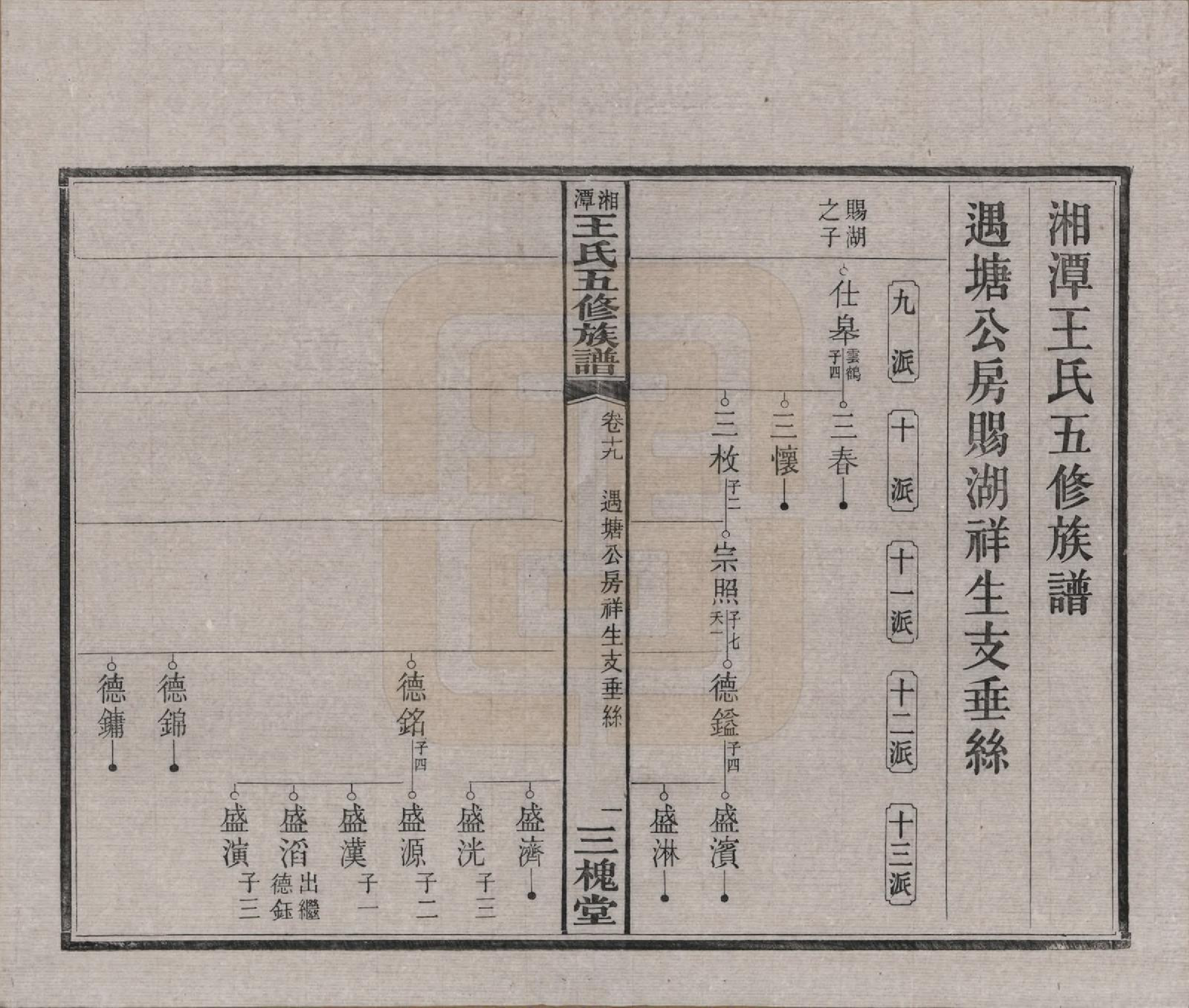 GTJP1517.王.湖南湘潭.湘潭王氏五修.民国31年（1942）_019.pdf_第1页