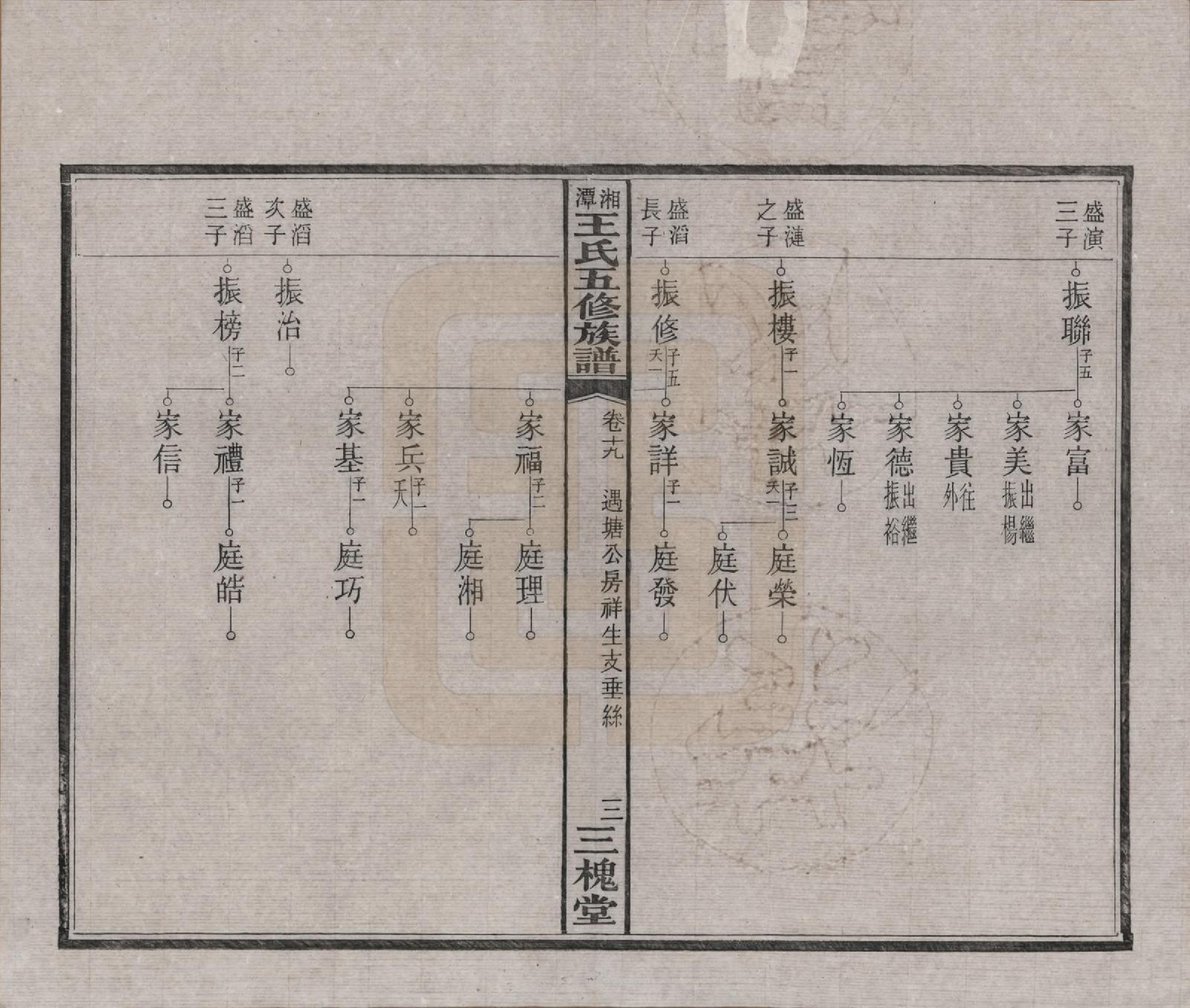 GTJP1517.王.湖南湘潭.湘潭王氏五修.民国31年（1942）_019.pdf_第3页