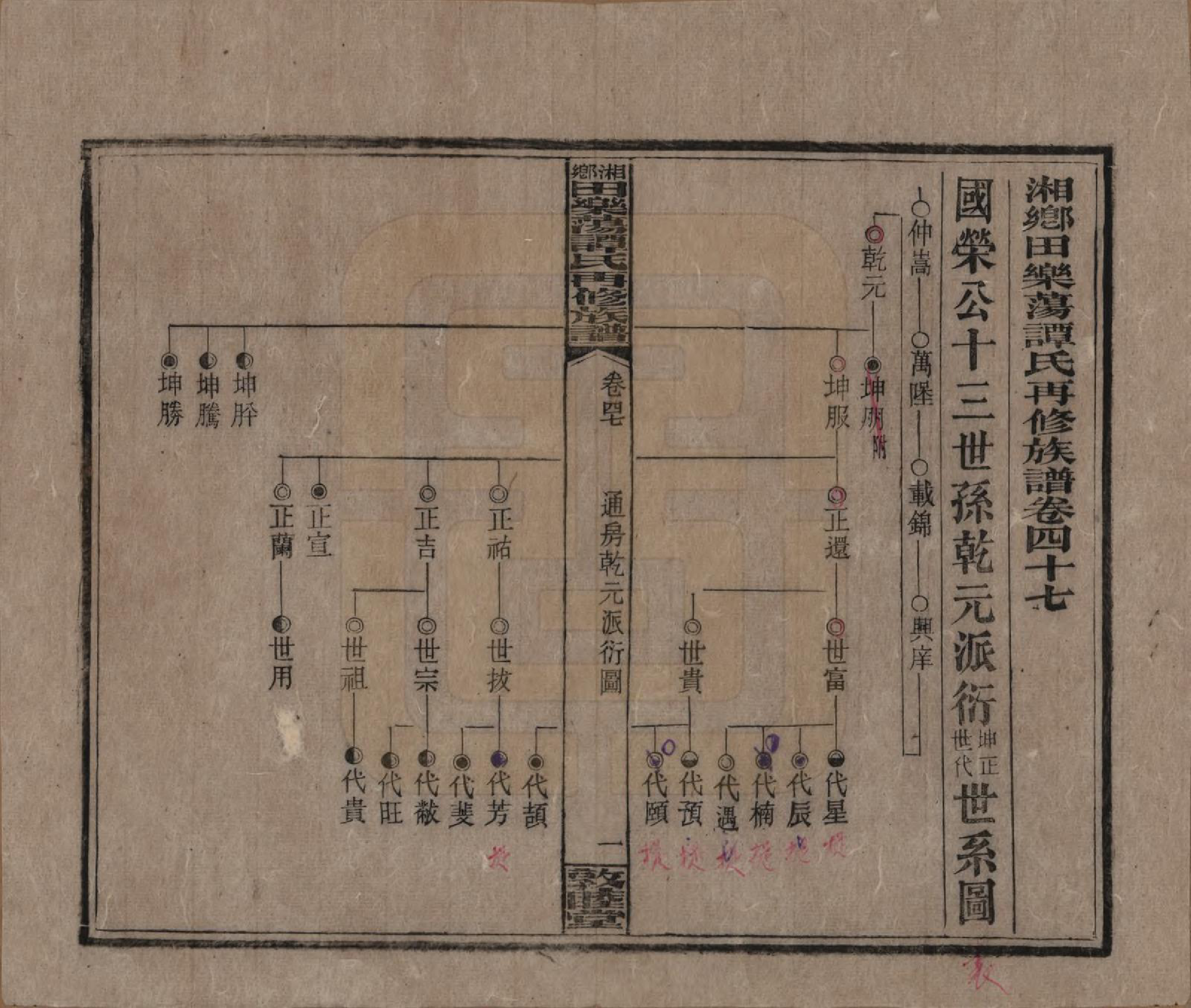 GTJP1375.谭.湖南湘潭.湘乡田乐荡谭氏再修族谱.民国13年（1924）_047.pdf_第1页