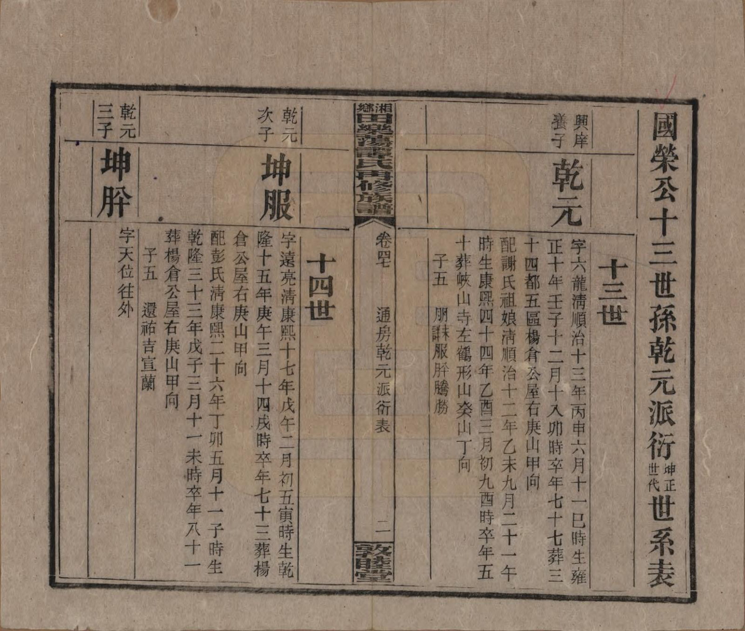 GTJP1375.谭.湖南湘潭.湘乡田乐荡谭氏再修族谱.民国13年（1924）_047.pdf_第2页