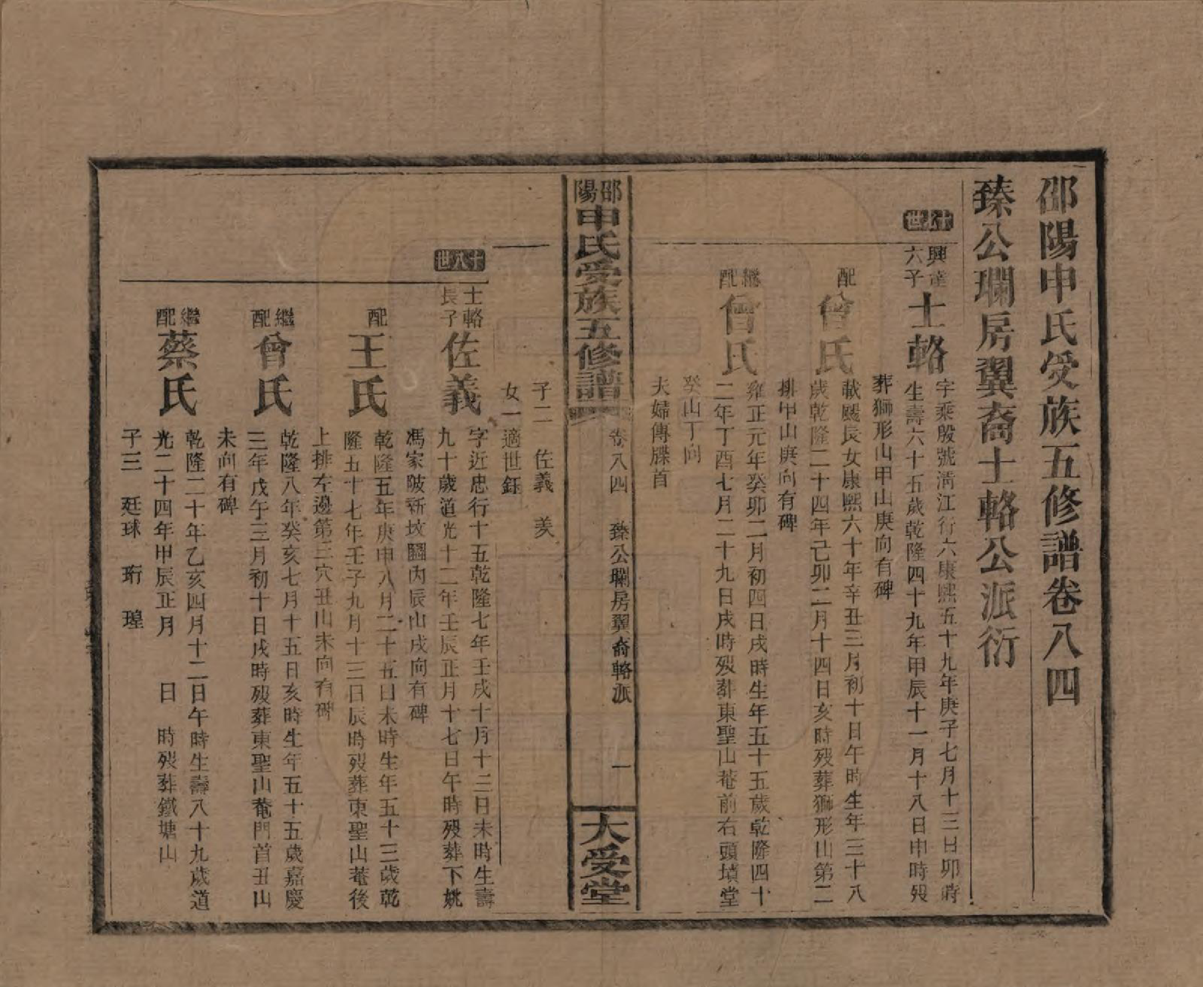 GTJP1251.申.湖南邵阳.邵阴申氏受族五修谱.民国31年(1942)_084.pdf_第1页