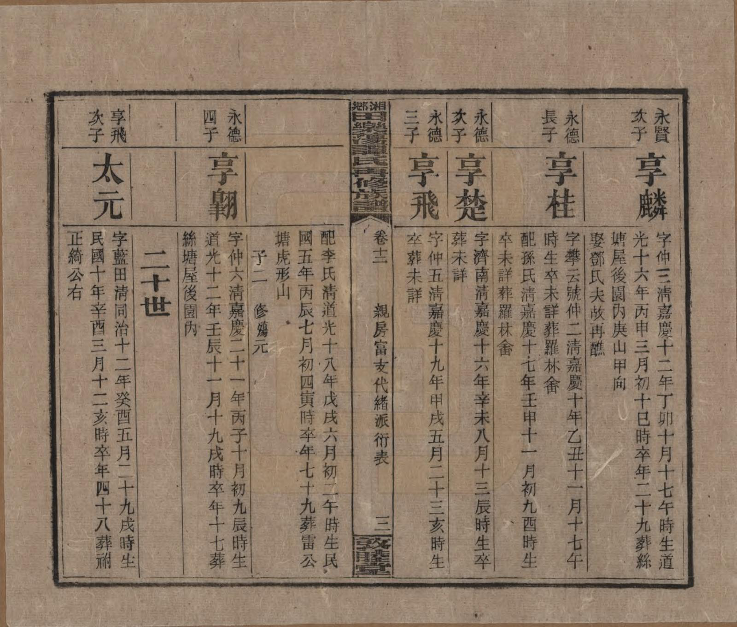 GTJP1375.谭.湖南湘潭.湘乡田乐荡谭氏再修族谱.民国13年（1924）_012.pdf_第3页