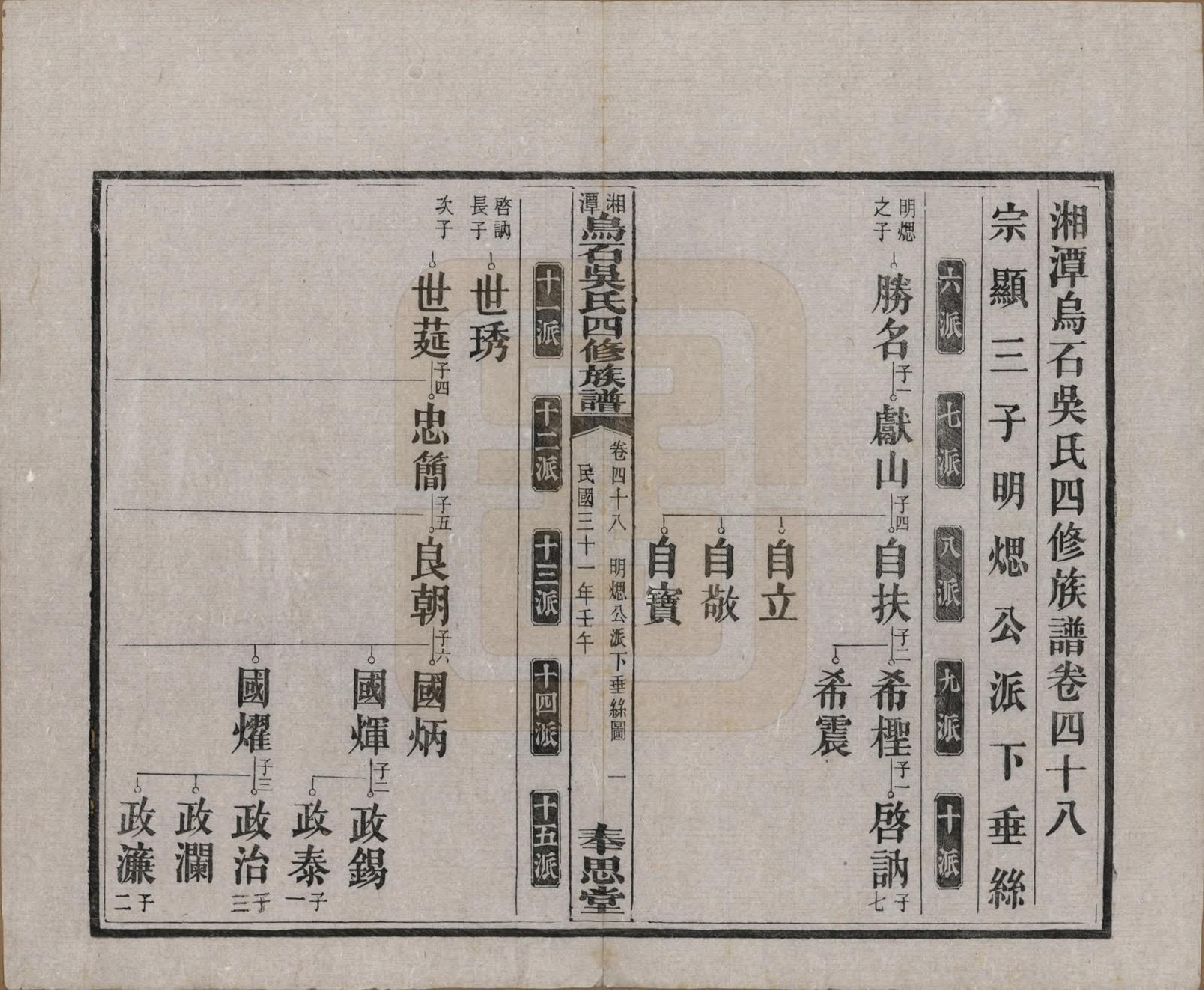 GTJP1662.吴.湖南湘潭.湘潭乌石吴氏四修族谱五十九卷.民国三十一年（1942）_048.pdf_第2页