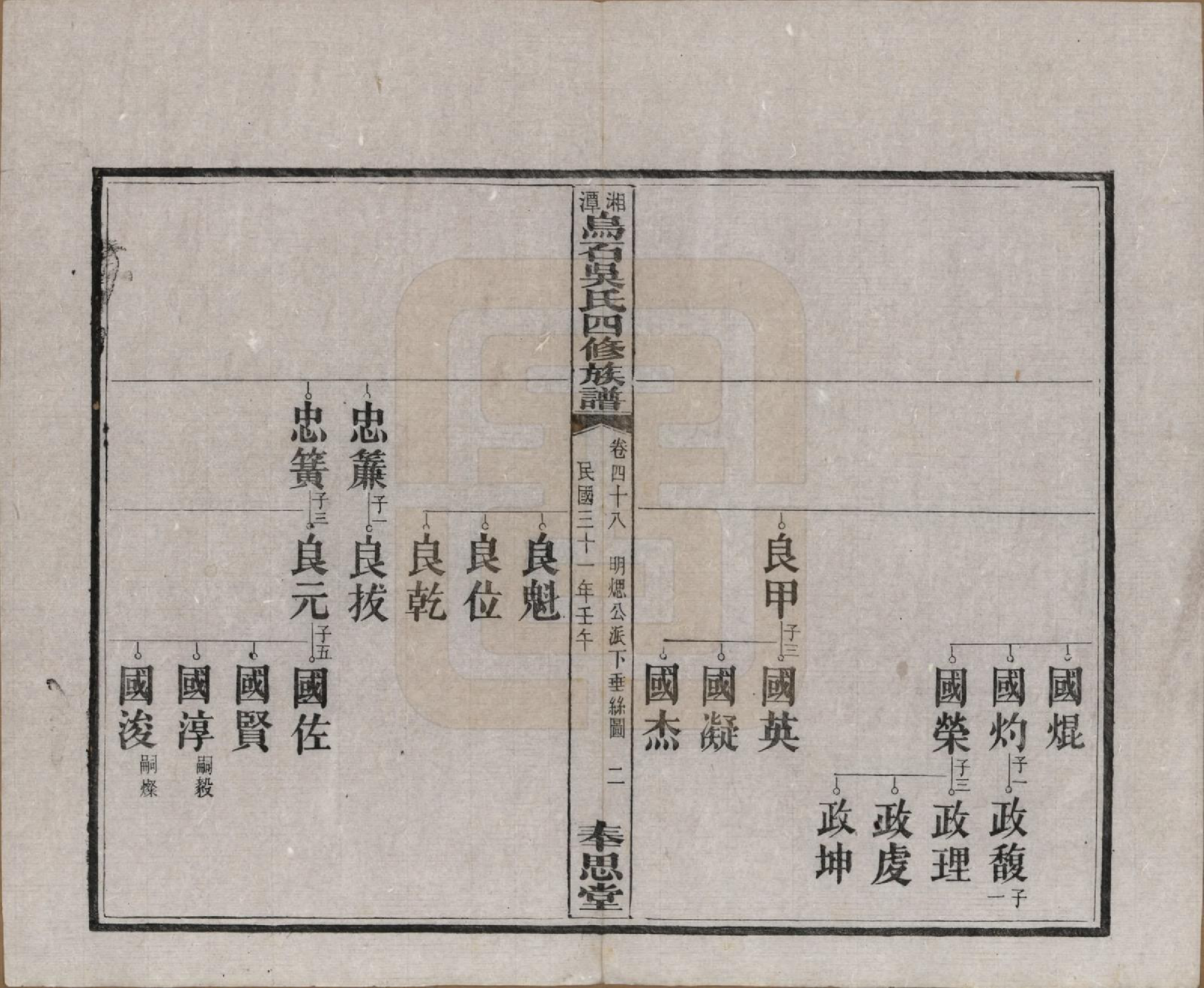 GTJP1662.吴.湖南湘潭.湘潭乌石吴氏四修族谱五十九卷.民国三十一年（1942）_048.pdf_第3页